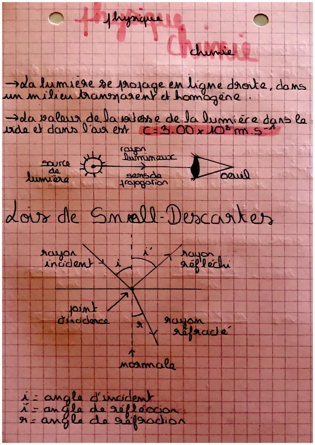 to physique
→La lumière se profage en ligne droite, dans
un milieu transparent et homogéne
source
da
lumière
→da valeur de la vitesse de la 