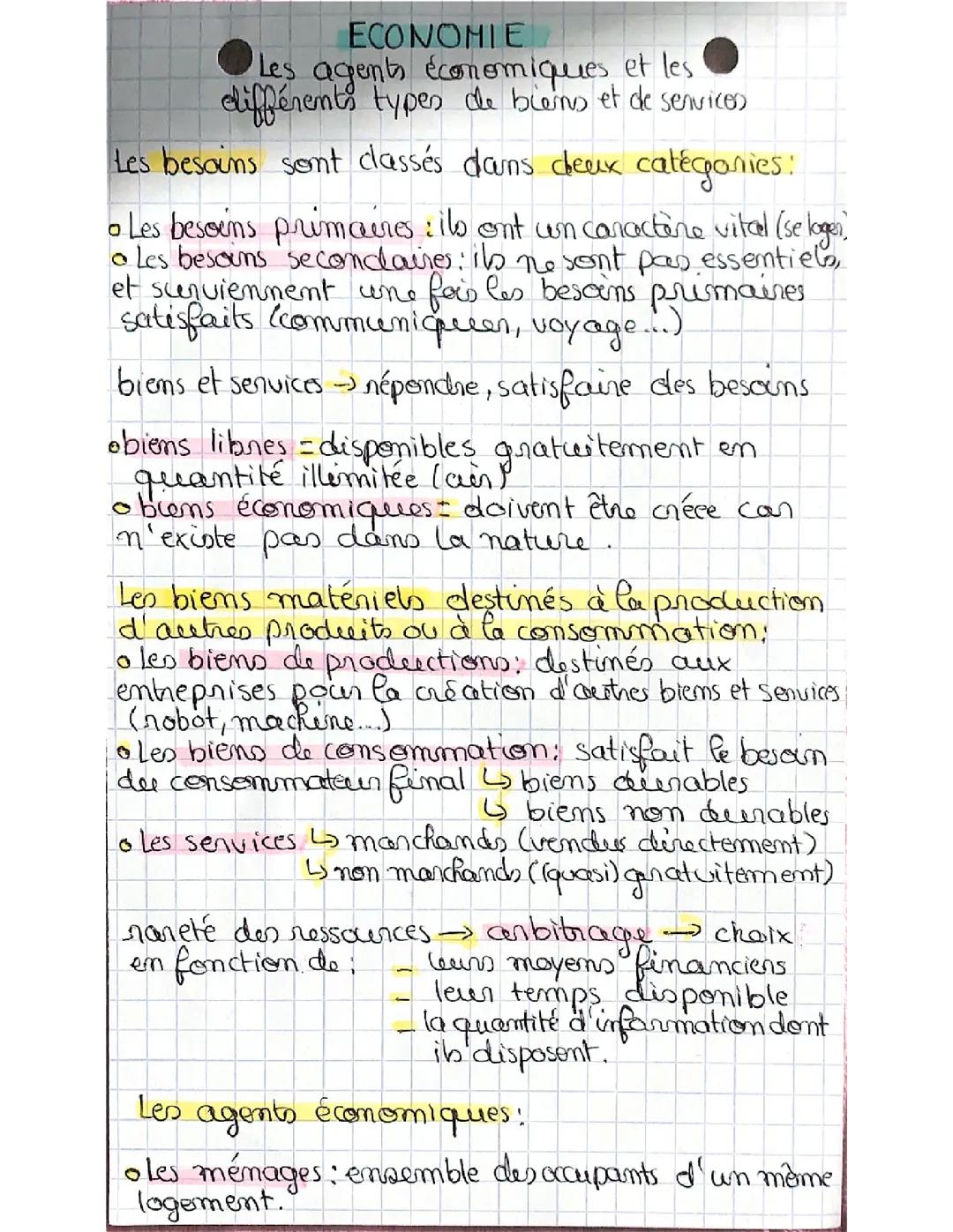 Économie 