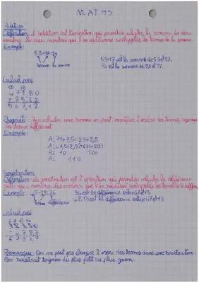 Know Maths addition et soustraction  thumbnail