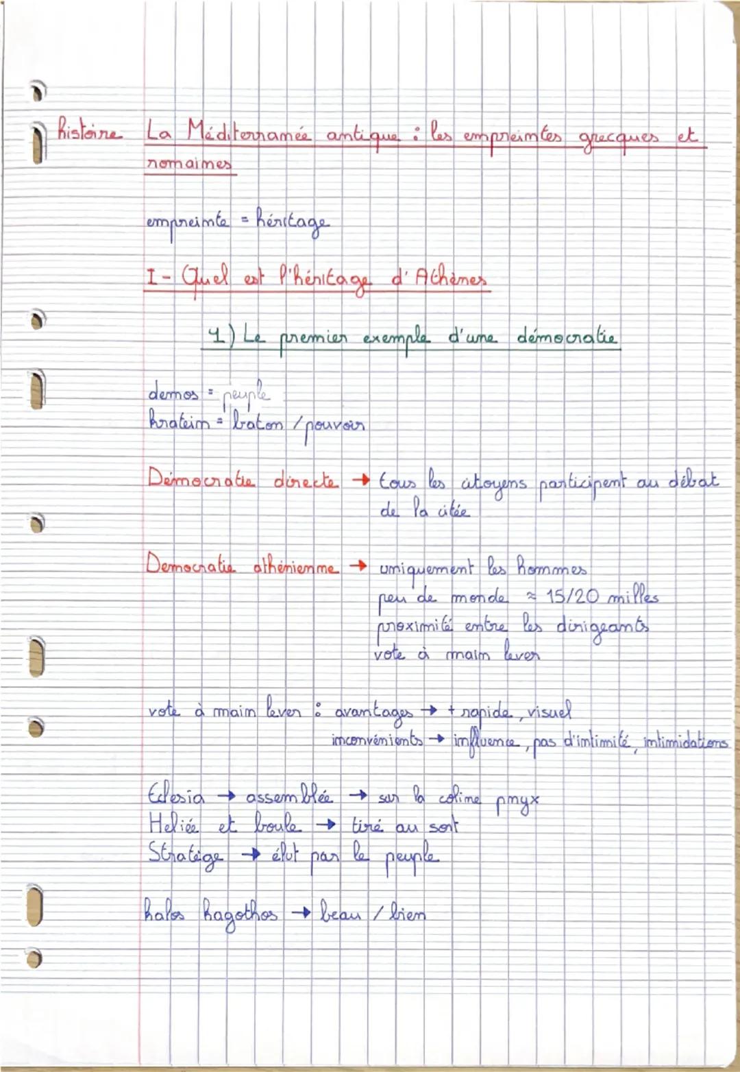 Histoire - La méditerranée antinque : les empreintes grecques et romaines