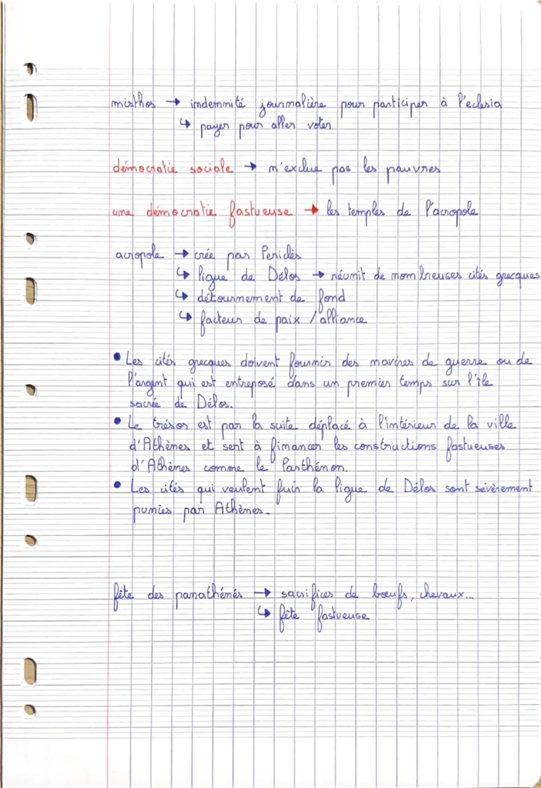 histoire La Méditerranée antique : les empreintes grecques et
romaimes

empreinte = héritage

I- Quel est P'héritage d' Athènes

1) Le premi