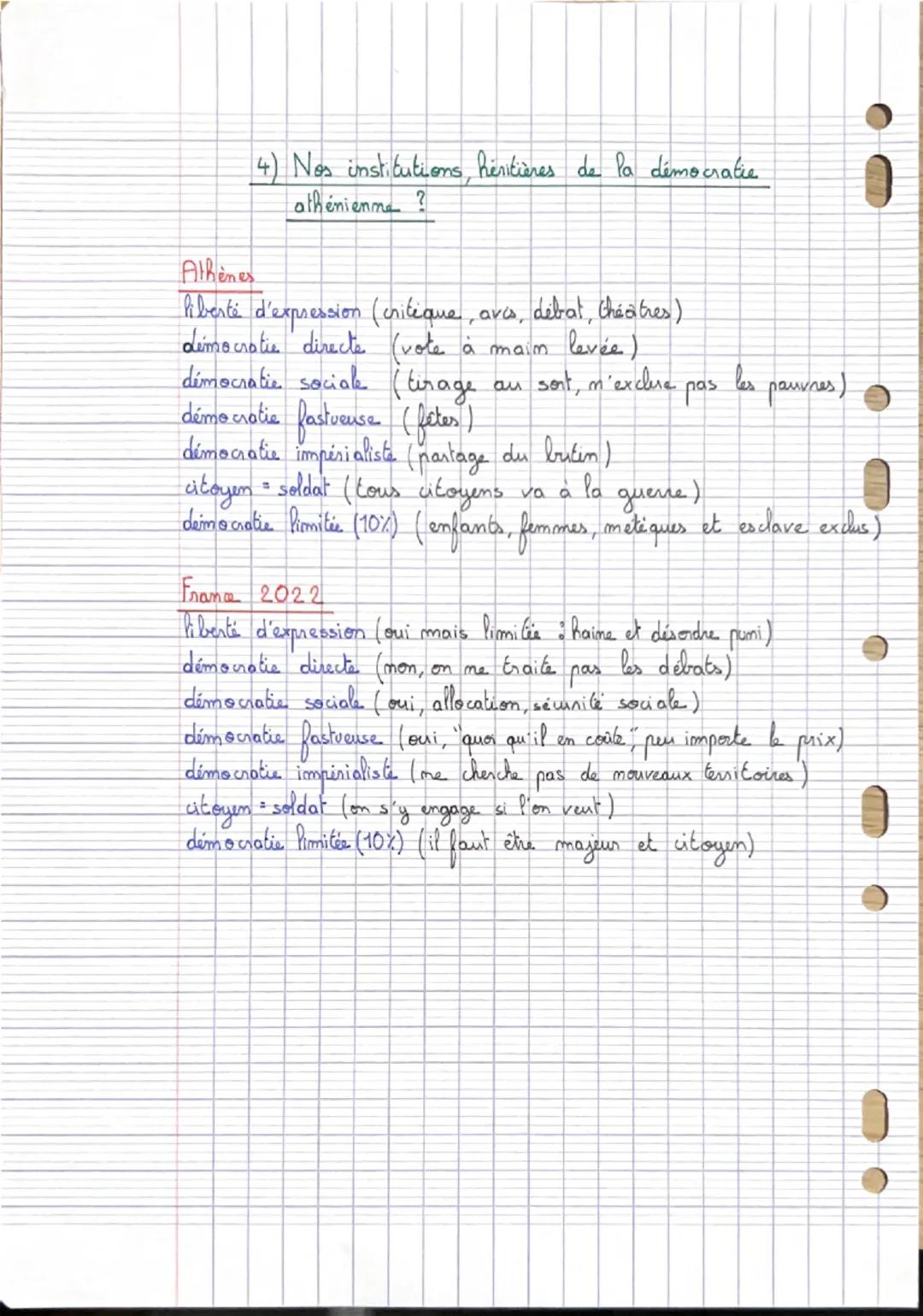 histoire La Méditerranée antique : les empreintes grecques et
romaimes

empreinte = héritage

I- Quel est P'héritage d' Athènes

1) Le premi