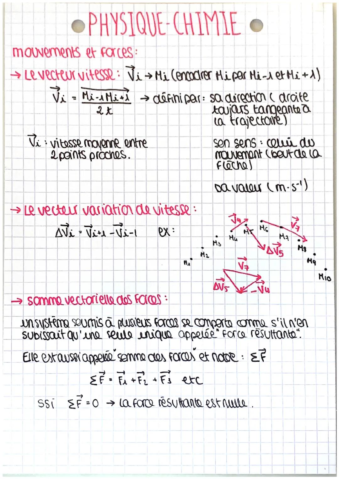 # PHYSIQUE-CHIMIE

mouvements et forces:

→Le vecteur vitesse: Vi→ Mi (encoarer Mi par Mi-1 et Mi + 1)

Vi = Mi-1 Mix défini par sa directio