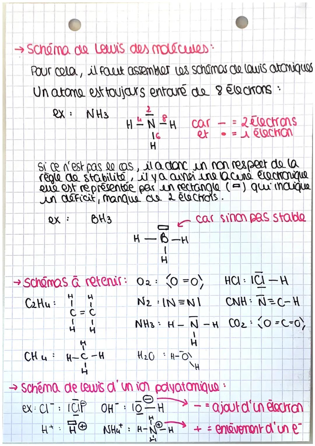 # PHYSIQUE-CHIMIE

mouvements et forces:

→Le vecteur vitesse: Vi→ Mi (encoarer Mi par Mi-1 et Mi + 1)

Vi = Mi-1 Mix défini par sa directio