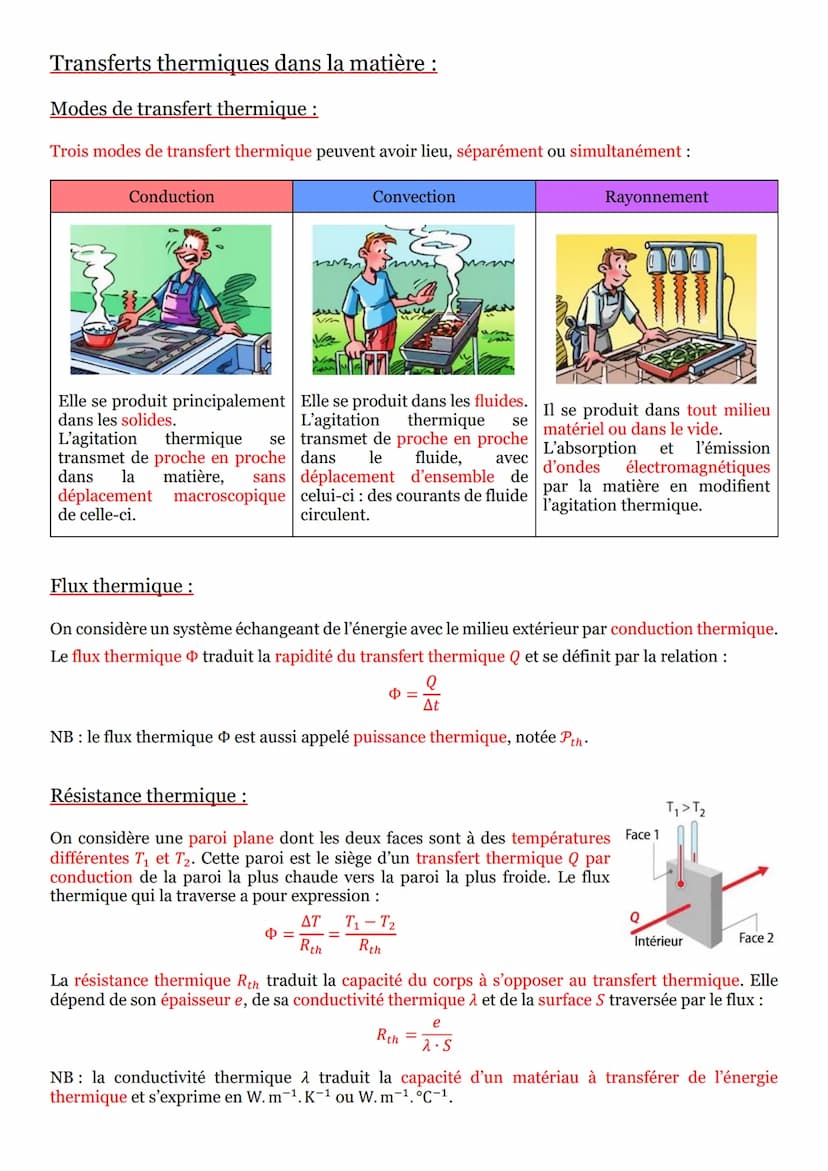 Séquence n°14 : Thermodynamique :
Énergie interne d'un système :
Énergie interne U:
L'énergie interne U d'un système macroscopique est défin