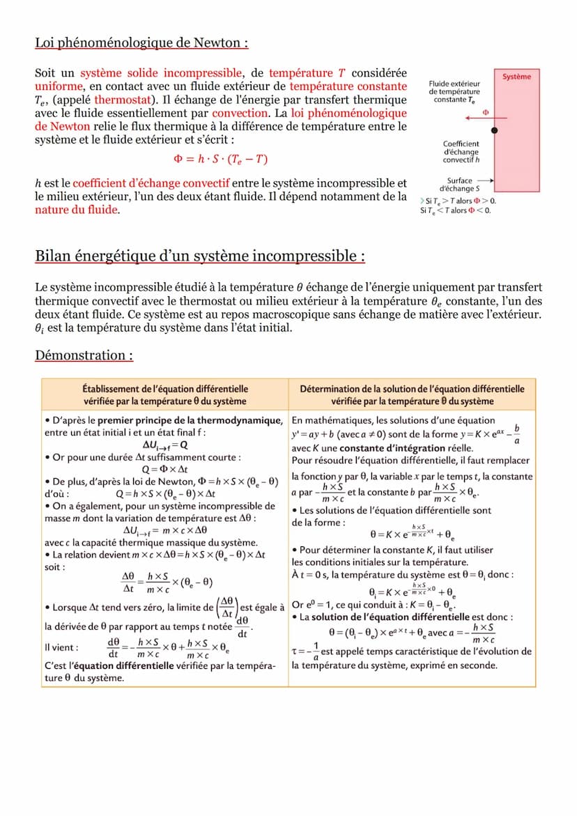 Séquence n°14 : Thermodynamique :
Énergie interne d'un système :
Énergie interne U:
L'énergie interne U d'un système macroscopique est défin