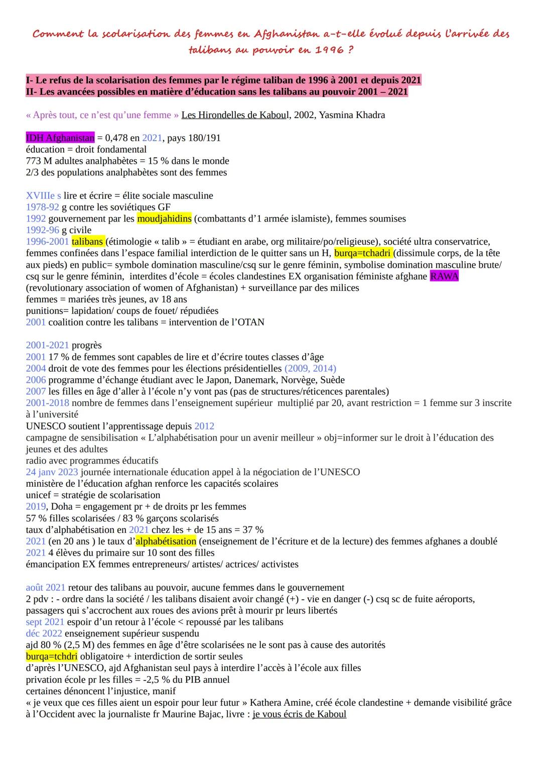 Grand Oral hggsp thème 6 comment la scolarisation des femmes en Afghanistan a-t-elle évolué depuis l'arrivée des talibans au pouvoir en 1996 ?