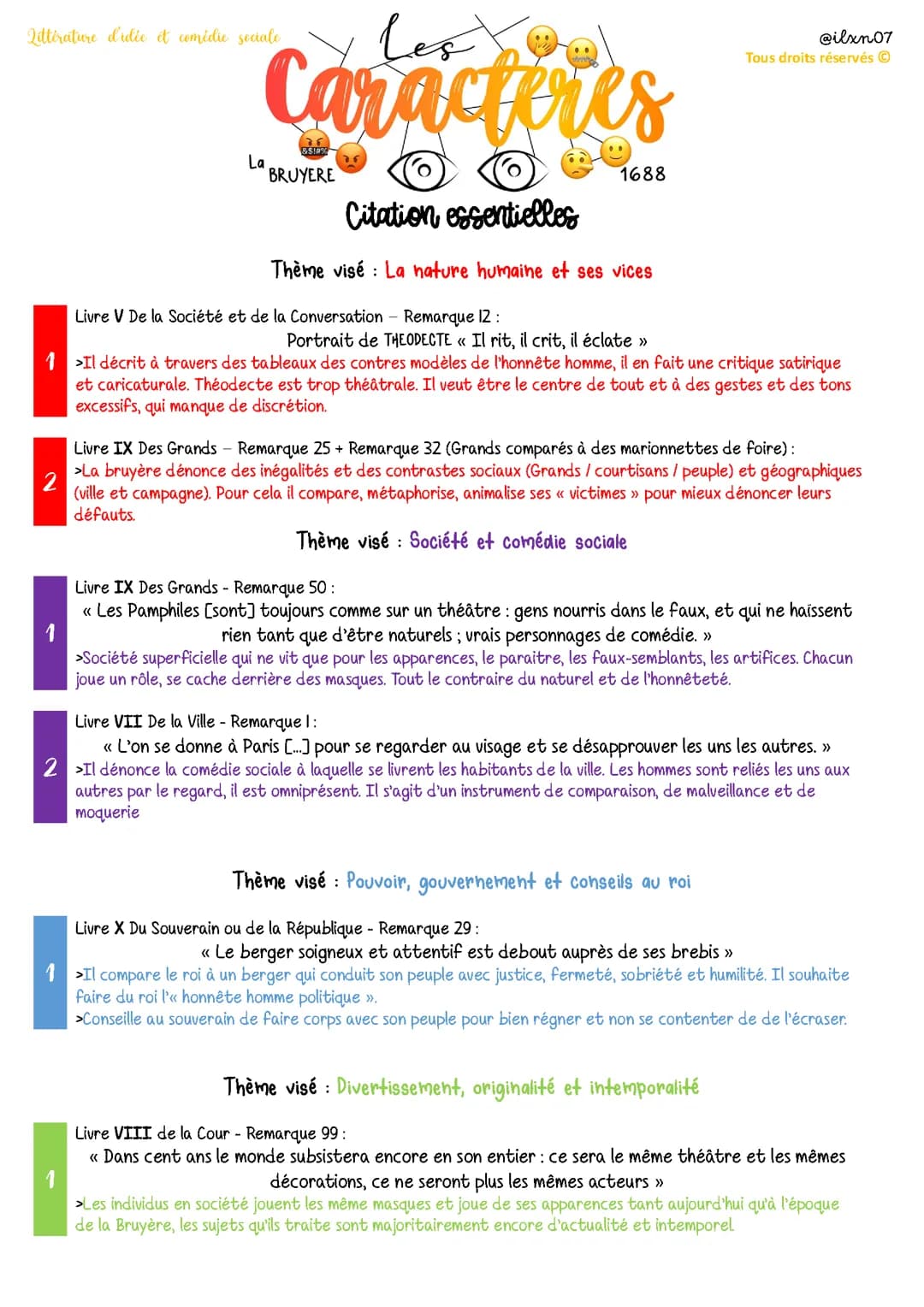 Citations Les Caractères de la Bruyère