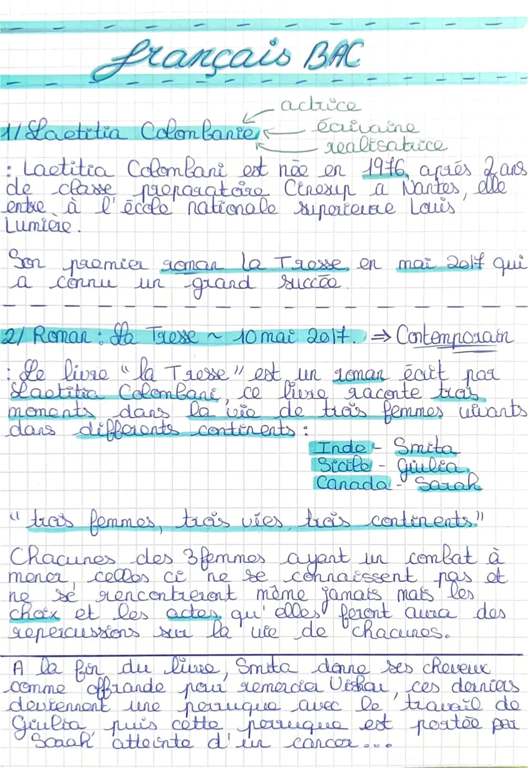 français BAC
actrice
11 Laetitia Colon banie
écrivaine
realisatrice
: Laetitia Colombani est née en 1976, après fais
de classe preparatore C