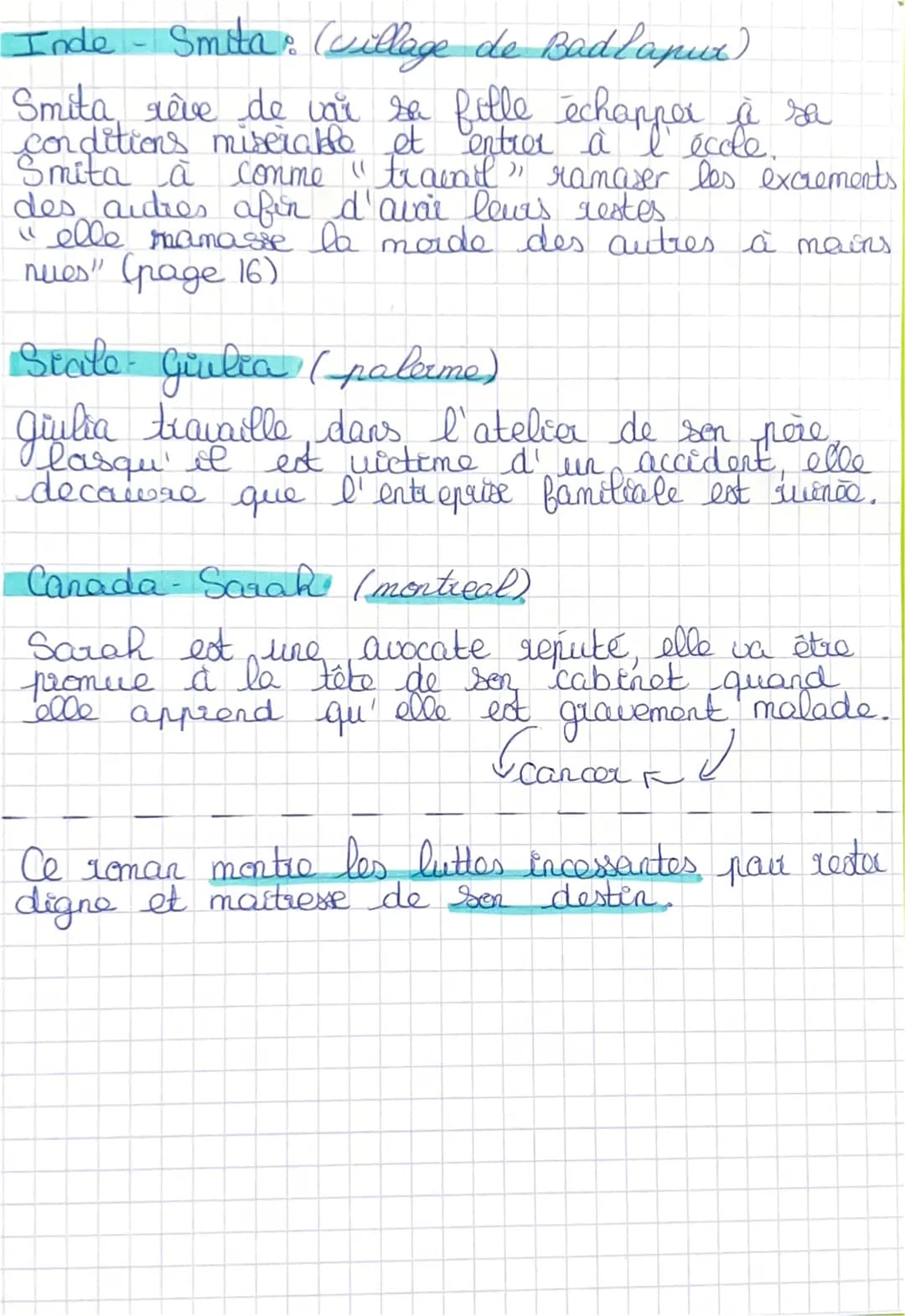 français BAC
actrice
11 Laetitia Colon banie
écrivaine
realisatrice
: Laetitia Colombani est née en 1976, après fais
de classe preparatore C
