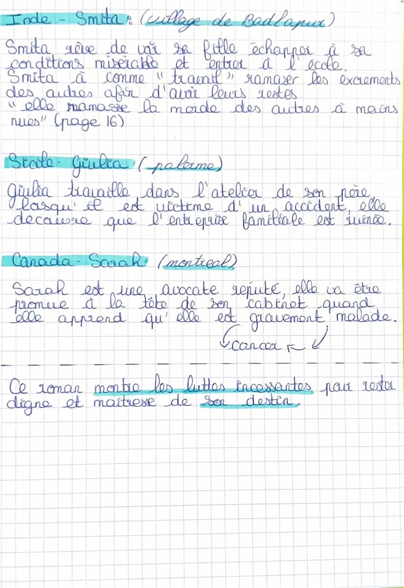 français BAC
actrice
11 Laetitia Colon banie
écrivaine
realisatrice
: Laetitia Colombani est née en 1976, après fais
de classe preparatore C