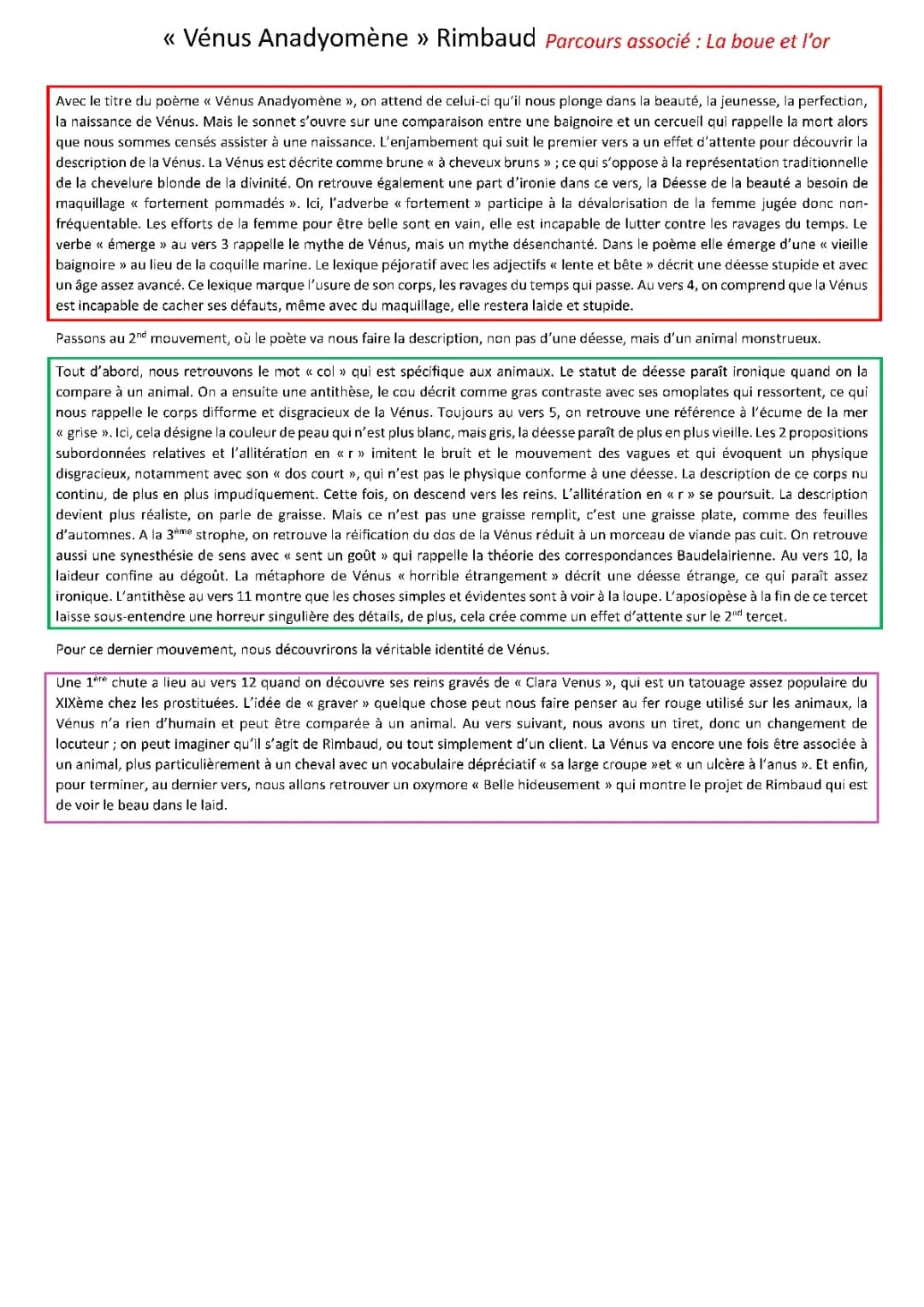 analyse vénus anadyomène 