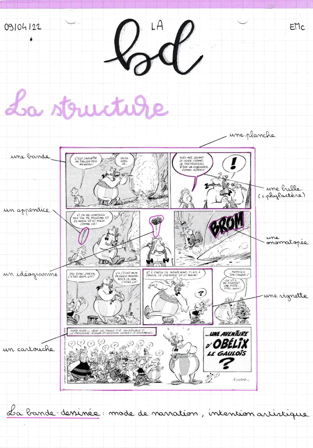 09104122
La structure
une bande
un
appendice
un idéogramme
un cartouche
C'EST CHOUETTE
DE TALLER DES
REG
LA
bd
CAY
ET ON ME CONFIERA
PES TAS