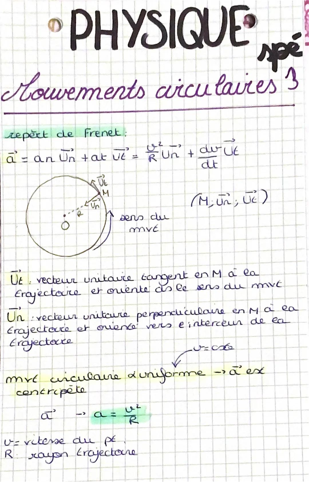 # PHYSIQUE A

spé

Mouvements arcu laires 3

repect de Frenet:

$
\vec{a} = a_n \vec{U_n} + a_t \vec{U_t} = \frac{v^2}{R} \vec{U_n} + \frac{