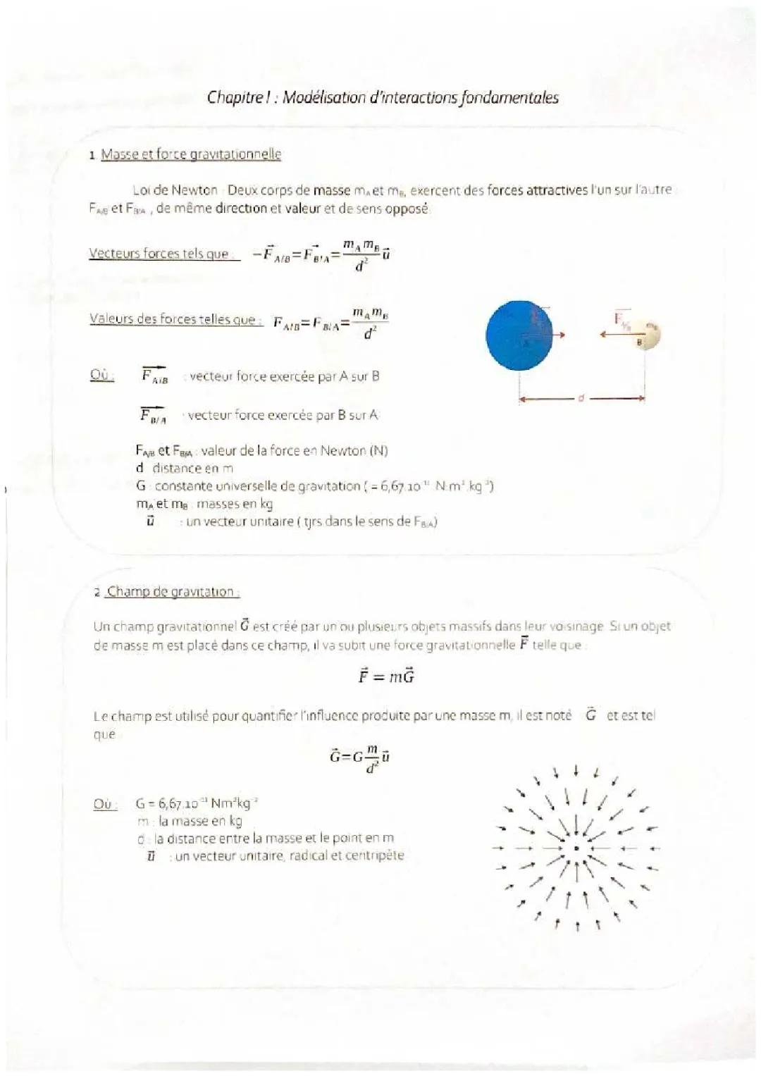 Modélisation d’interactions fondamentales 