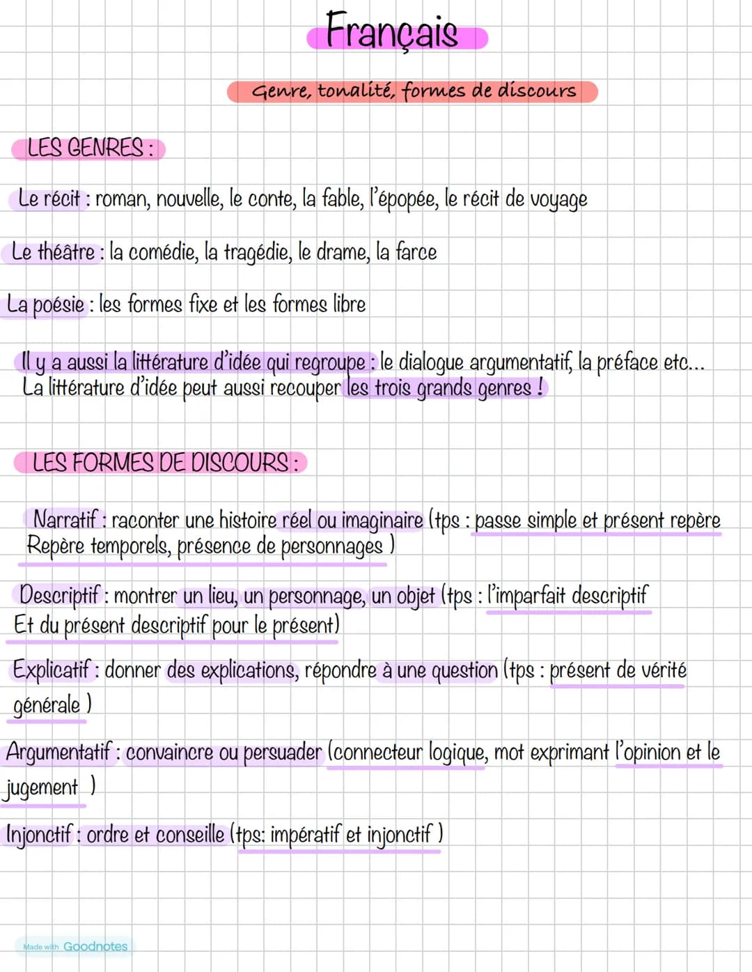 Français
Genre, tonalité, formes de discours
LES GENRES:
Le récit : roman, nouvelle, le conte, la fable, l'épopée, le récit de voyage
Le thé