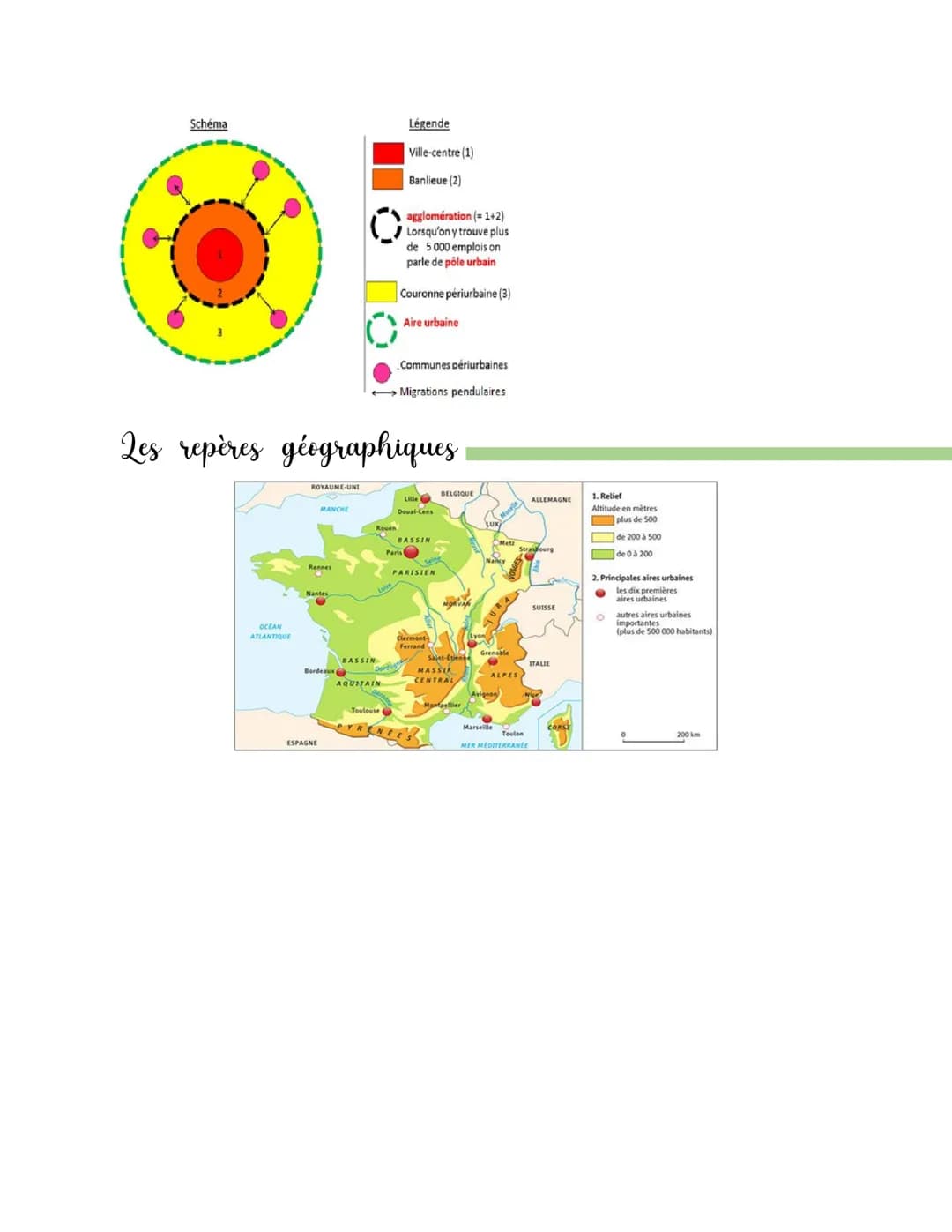 Geographie
Vocabulaire
Aire urbaine: espace constitué du pôle urbain (une ville et ses banlieues) et de la couronne
périurbaine
Croissance u