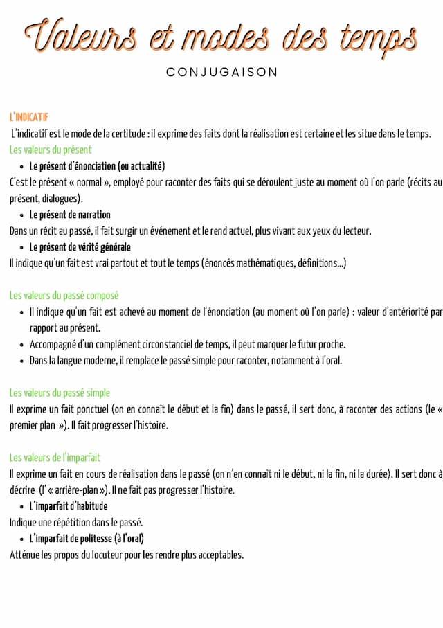 Know Valeurs et modes des temps thumbnail