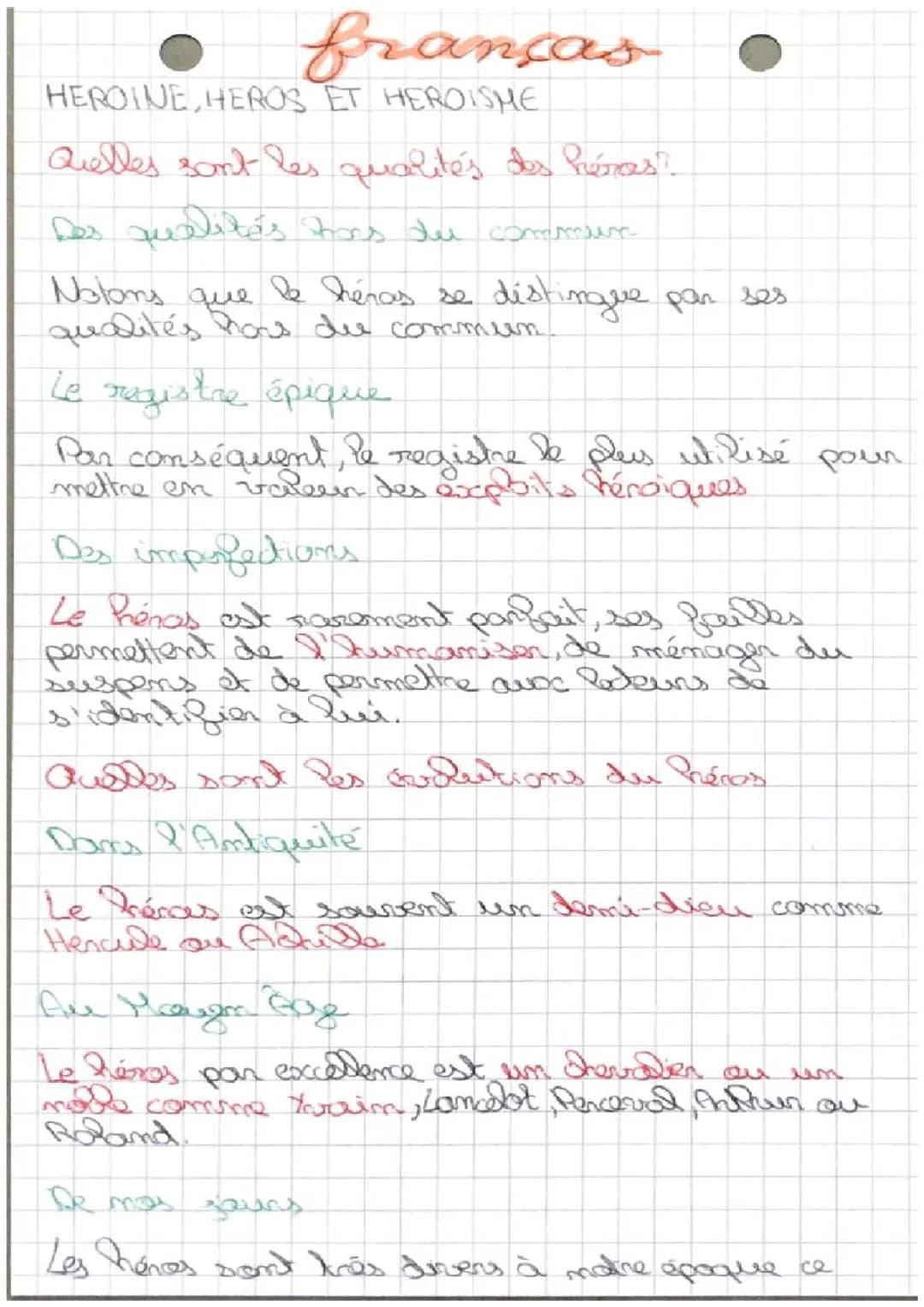 Les Héros : De l'Antiquité à Aujourd'hui !