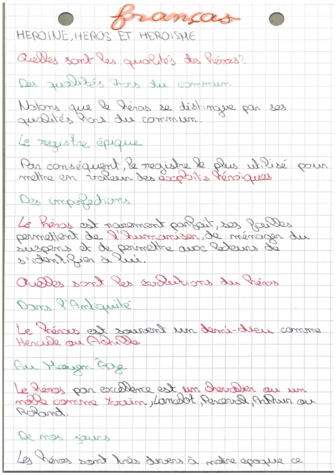 franças
HEROINE, HEROS ET HEROISHE
Quelles sont les qualités des héros?
Des qualité's hors du commun
Notons que le héras se distingue par se