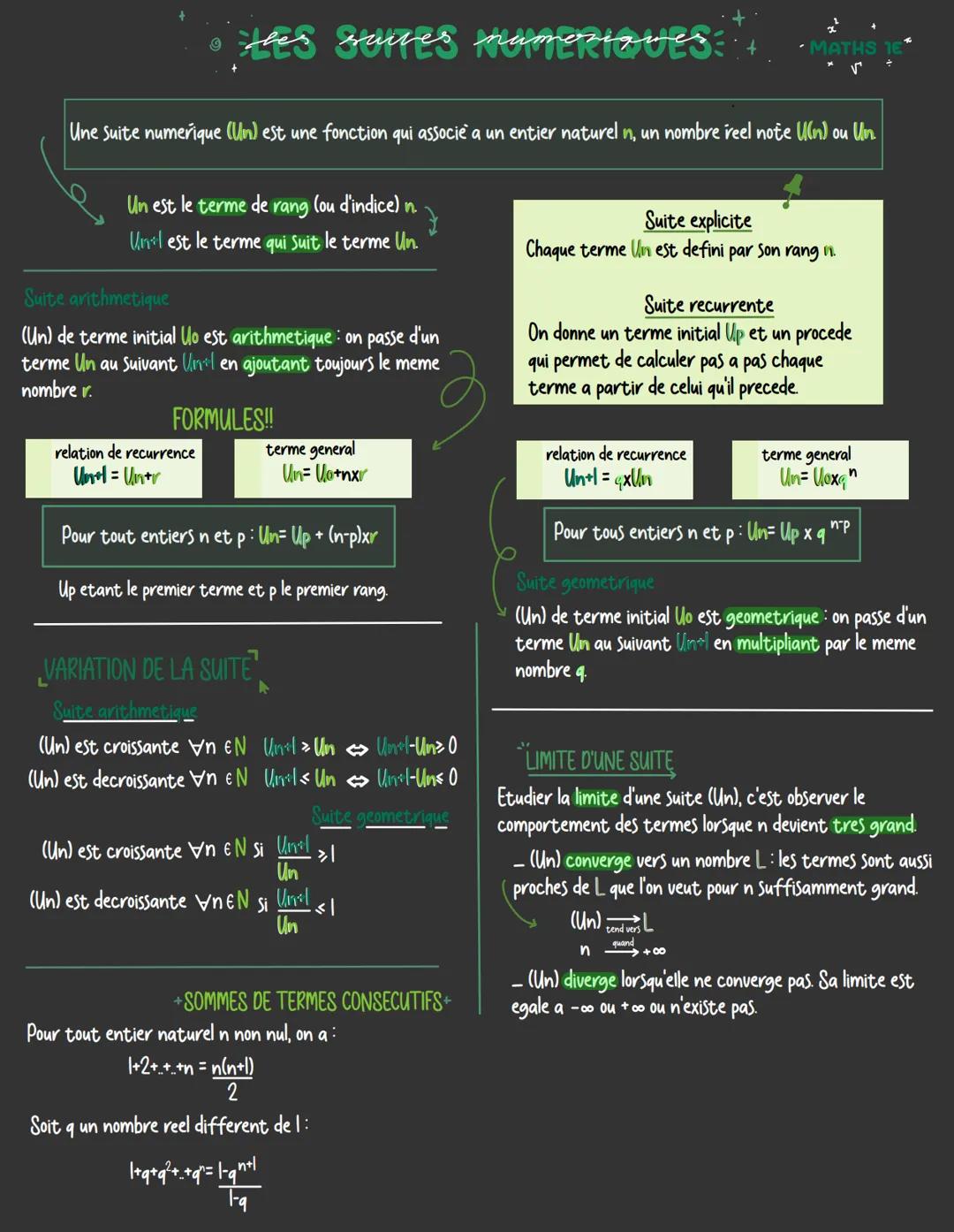 # des suives numeriqUESE+

MATHS TE

Une Suite numerique (Un) est une fonction qui associe a un entier naturel in, un nombre veel note (Ulm)
