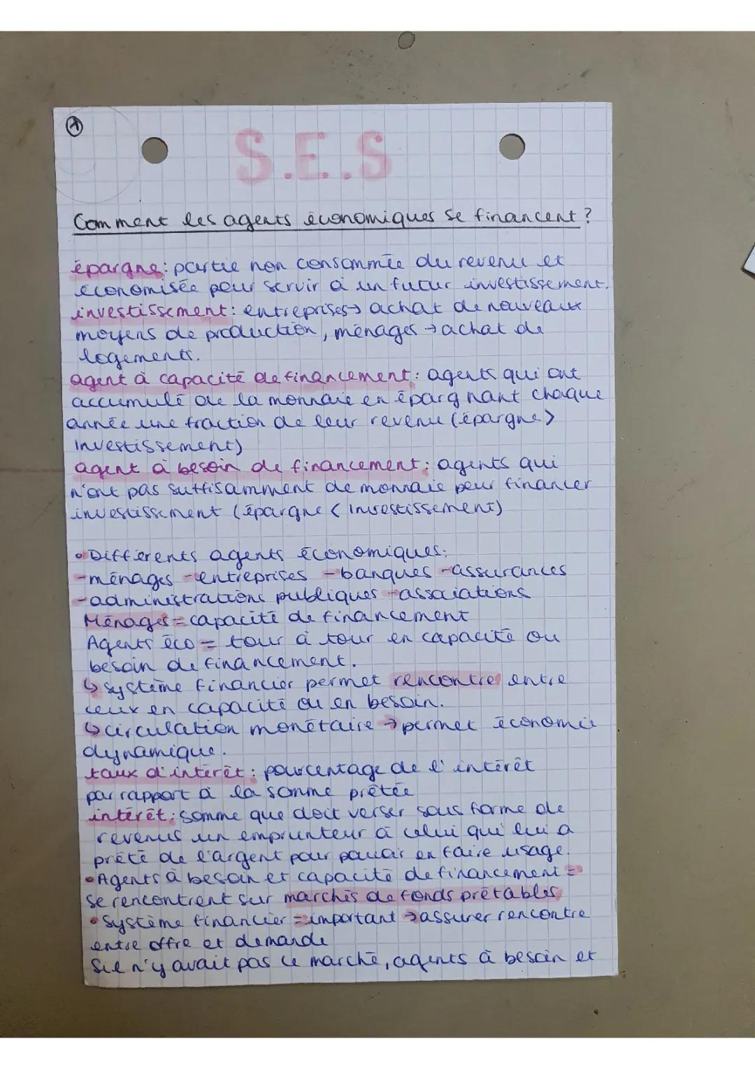 Fiche de Révision: Comment les Agents Économiques se Financement-ils ?