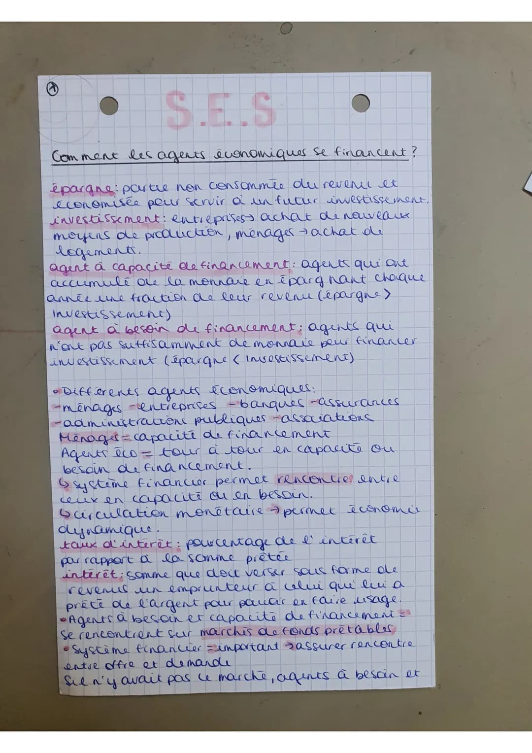 S.E.S
O
Comment les agents économiques se financent?
épargne: partie non consommée du revenu et
economisée pour servir a un futur investisse