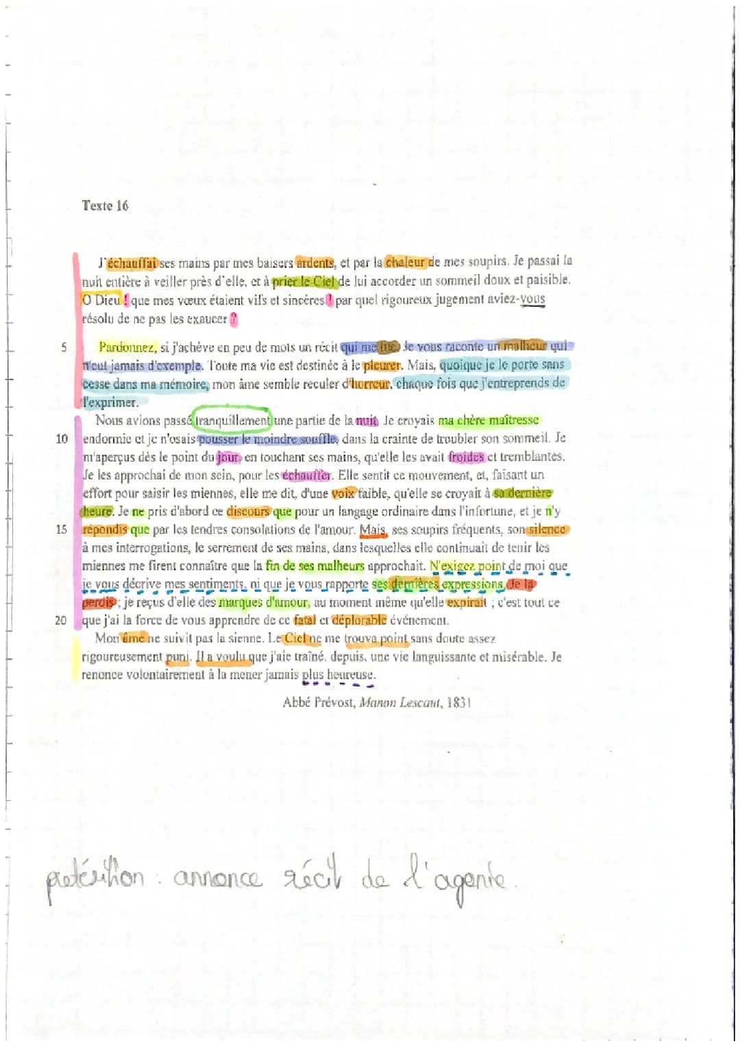 La mort de Manon Lescaut : analyse linéaire PDF, texte et conclusion