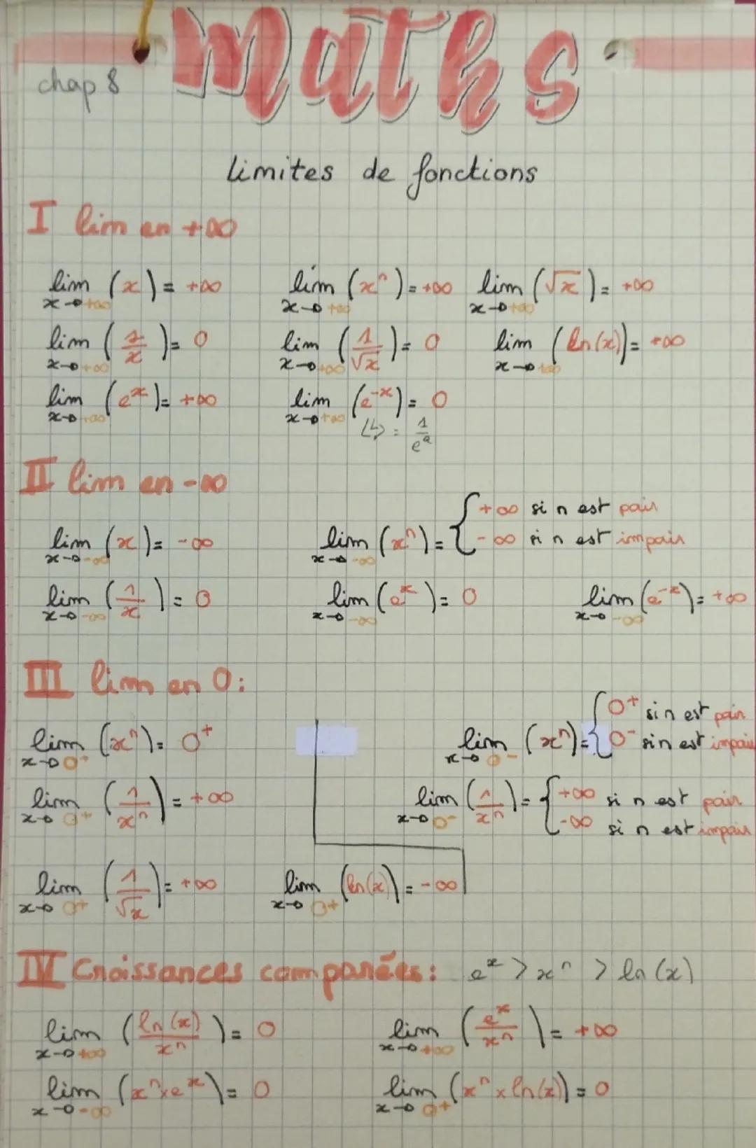 maths

limites de fonctions

I lim en +00

$lim_{x \to +\infty} (x) = +\infty$ 

$lim_{x \to +\infty} (x^n) = +\infty$ $lim_{x \to +\infty} 