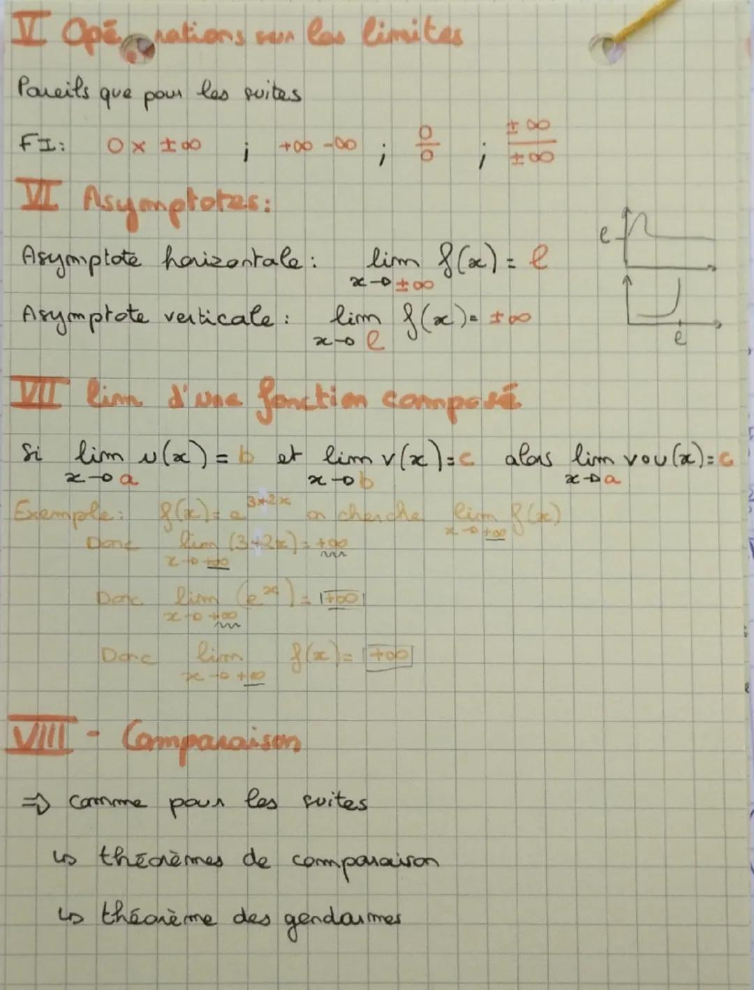 maths

limites de fonctions

I lim en +00

$lim_{x \to +\infty} (x) = +\infty$ 

$lim_{x \to +\infty} (x^n) = +\infty$ $lim_{x \to +\infty} 