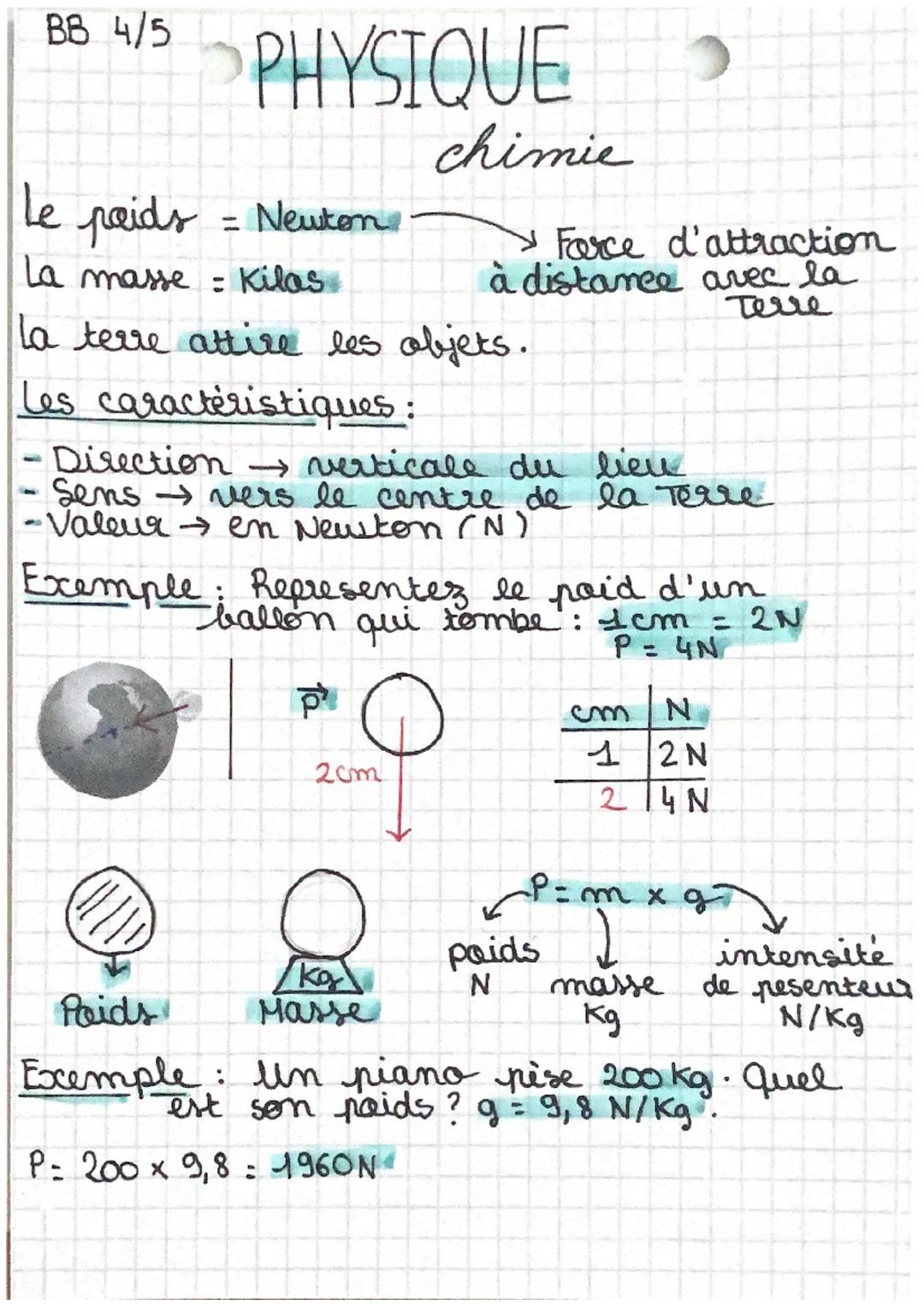 BB 4/5
PHYSIQUE
chimie
Le poids = Newton
La masse = Kilas
la terre attire les objets.
> Force d'attraction
à distance avec la
Terre
Les cara