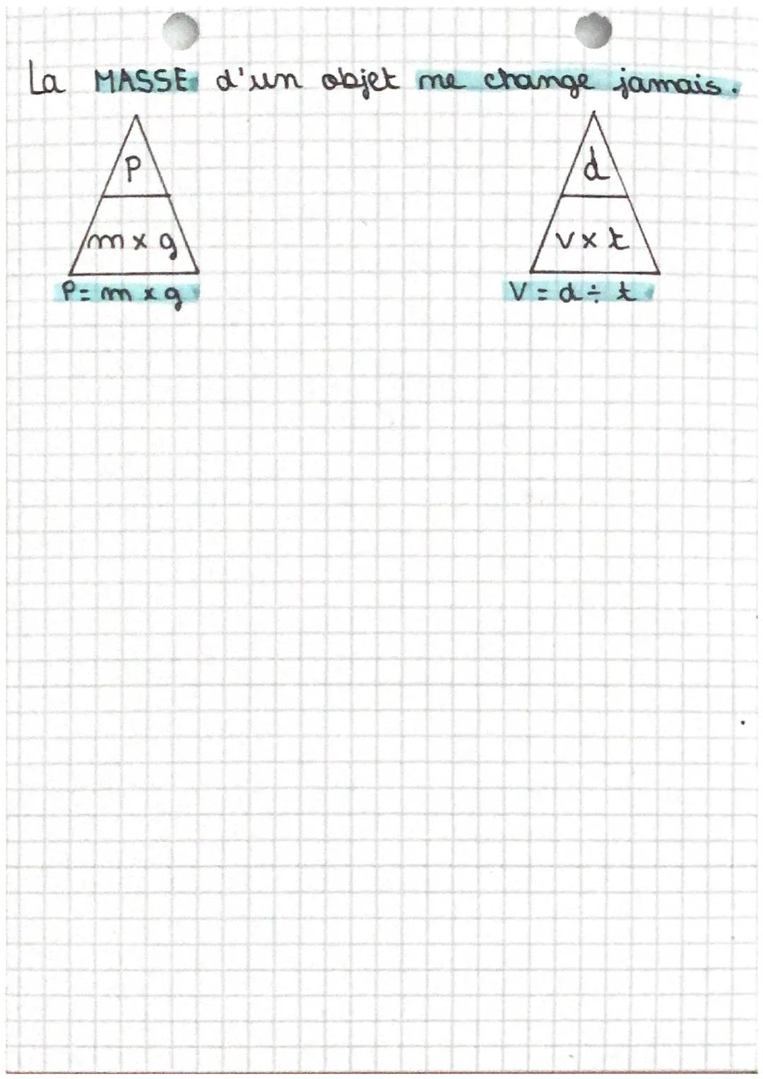 BB 4/5
PHYSIQUE
chimie
Le poids = Newton
La masse = Kilas
la terre attire les objets.
> Force d'attraction
à distance avec la
Terre
Les cara