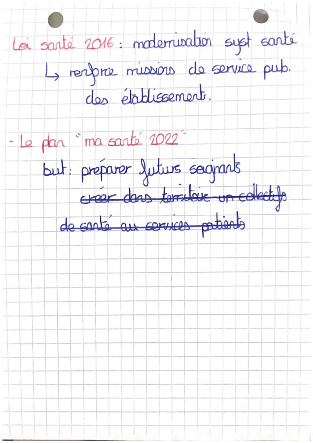 ST25
Chaps Étude du systeme de
σon: pact de soins
ESSPS
notion de système: ensemble de proædés, de
pratiques organisées, destinés à assurer
