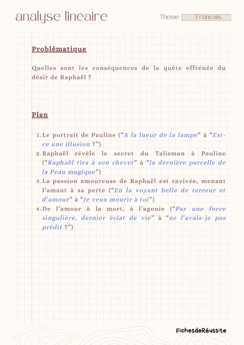 analyse linéaire
Thème
Français
L'Agonie
-
La peau de
Balzac
chagrin,
Introduction
Balzac
• né en 1799
• auteur d'une œuvre romanesque monum