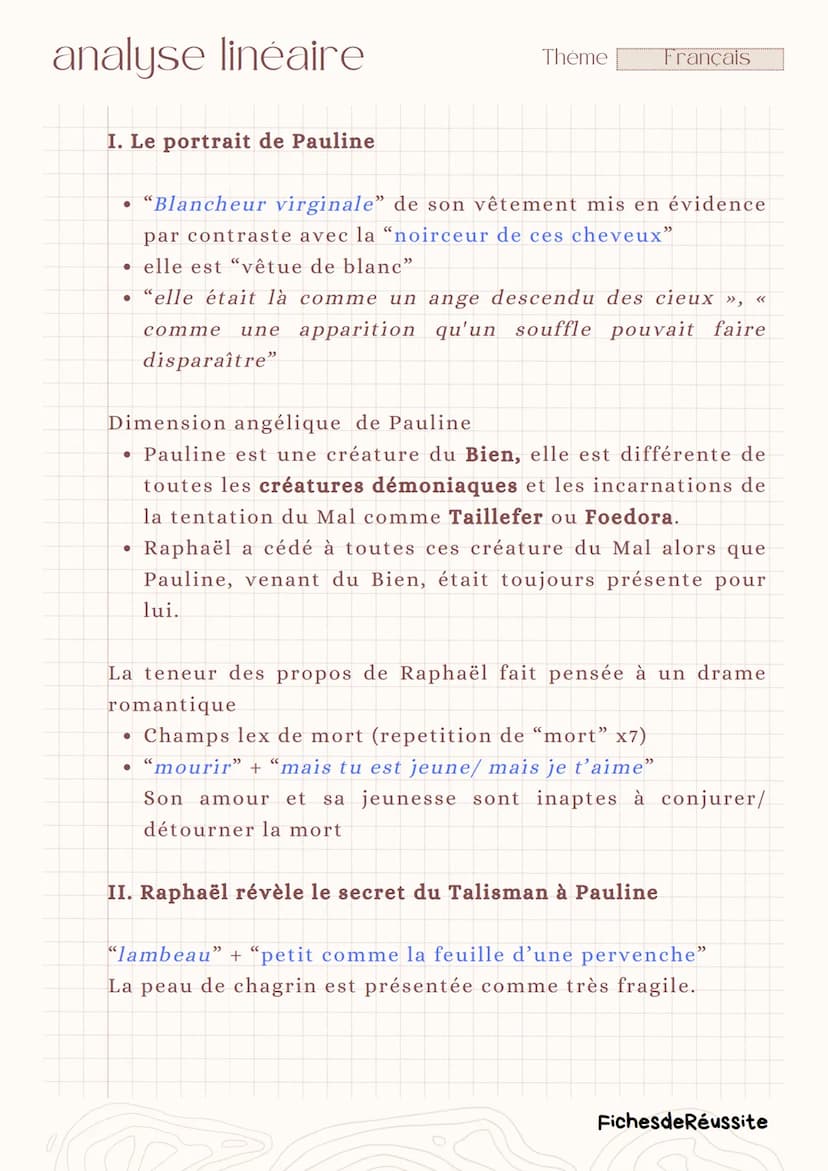 analyse linéaire
Thème
Français
L'Agonie
-
La peau de
Balzac
chagrin,
Introduction
Balzac
• né en 1799
• auteur d'une œuvre romanesque monum