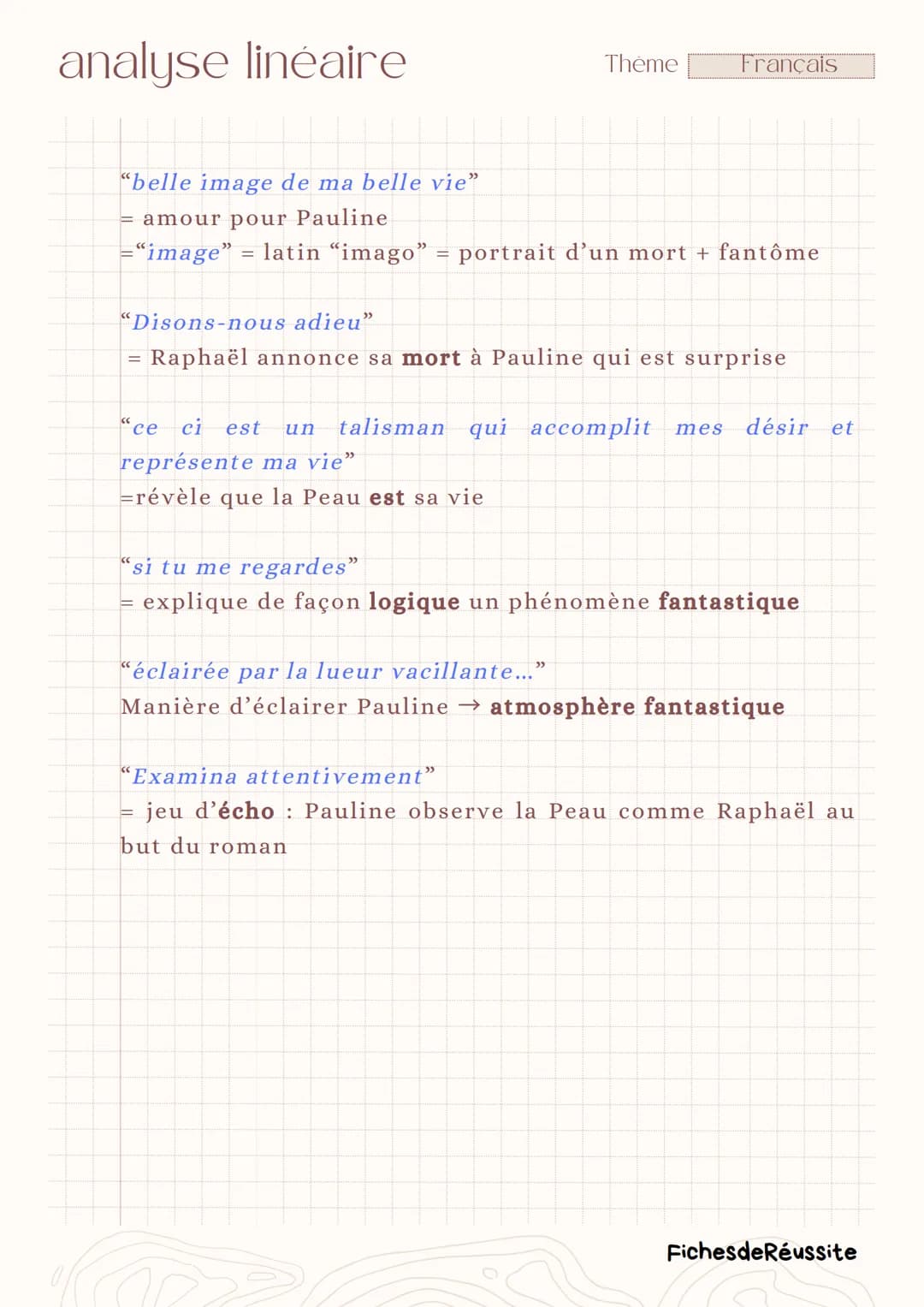analyse linéaire
Thème
Français
L'Agonie
-
La peau de
Balzac
chagrin,
Introduction
Balzac
• né en 1799
• auteur d'une œuvre romanesque monum
