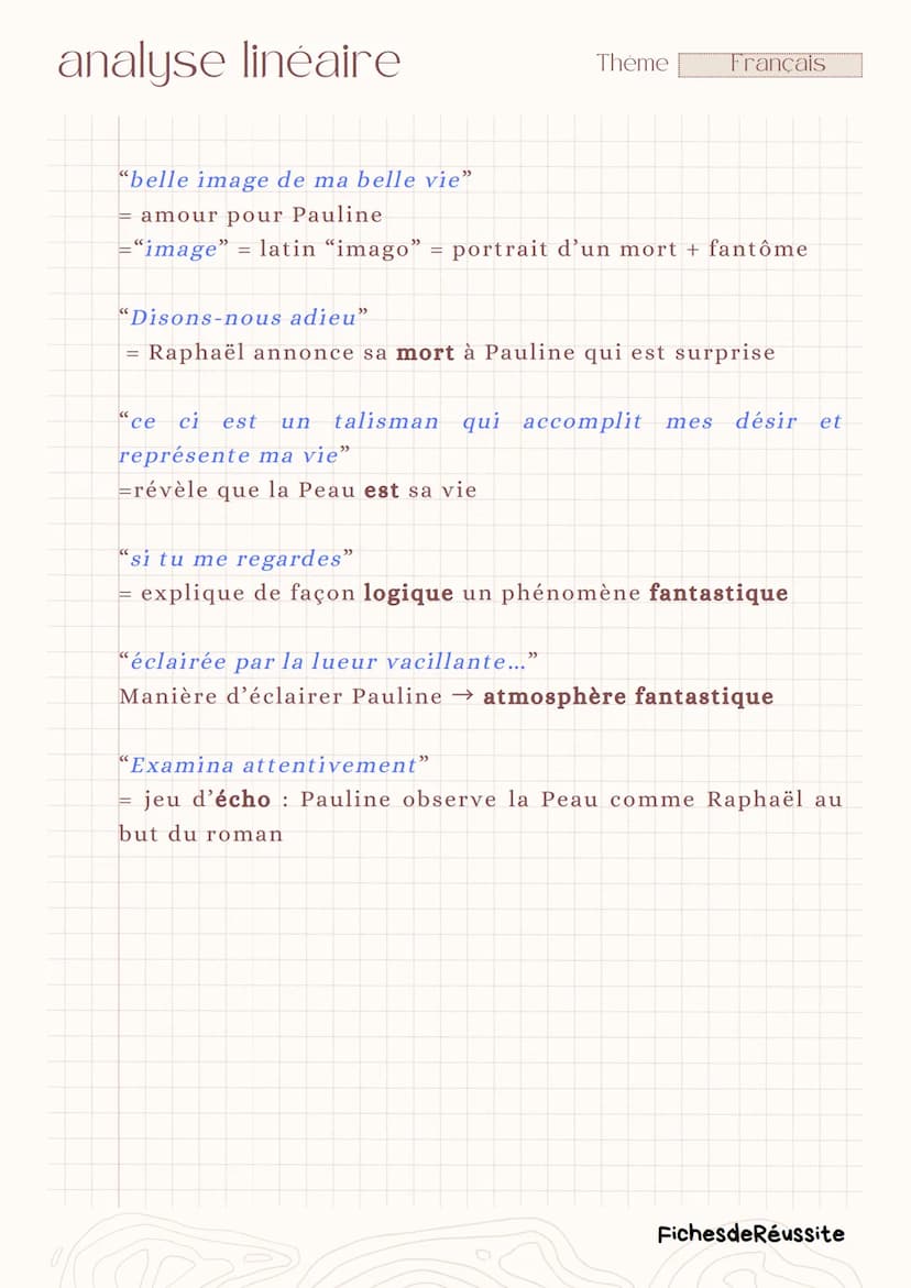 analyse linéaire
Thème
Français
L'Agonie
-
La peau de
Balzac
chagrin,
Introduction
Balzac
• né en 1799
• auteur d'une œuvre romanesque monum