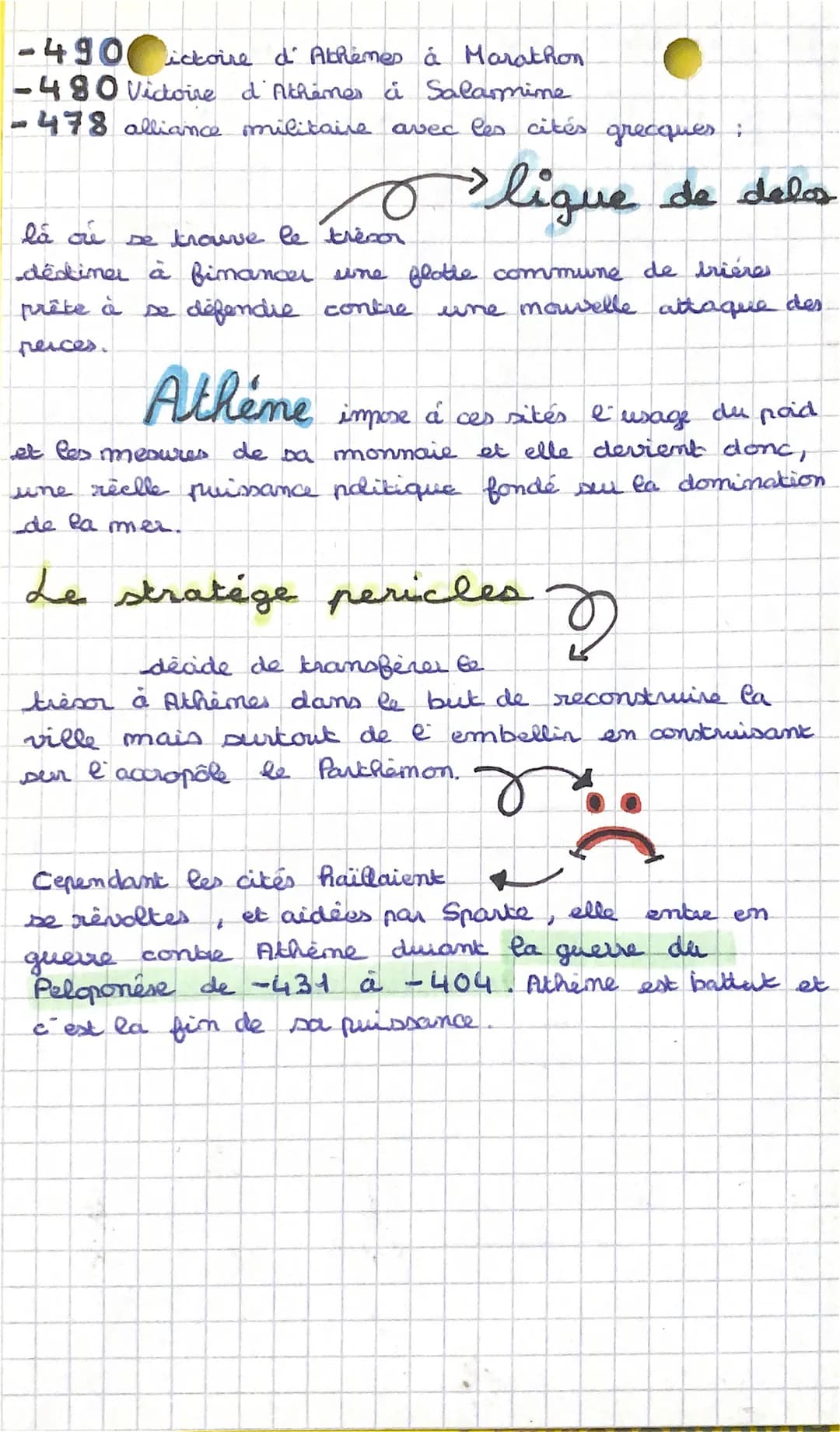 la me "terranée antique:
empreintes grecques et
la démocratic est un régime politique dans lequel le
peuple est souve.cim (Ildikient le
pouv