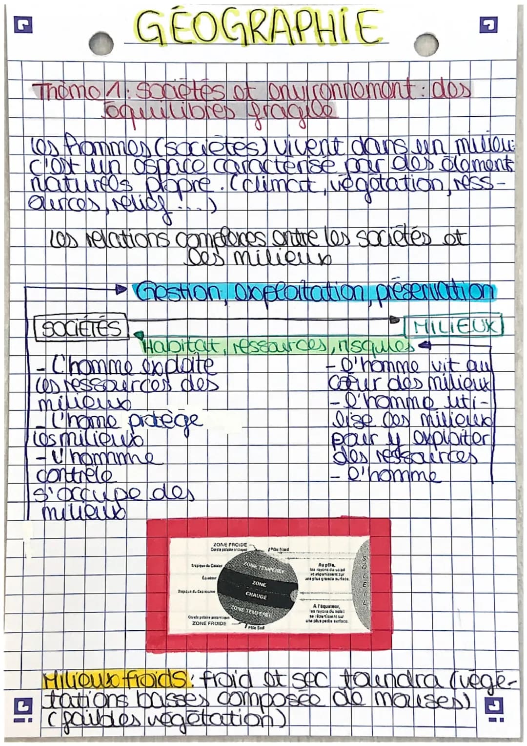HISTOIRE
Chompire ottoman stótend sur 00 basin
L
Christophe Colomb is recouverte Amori-
que on 1442
Taslo do Games contaimoment de l'Afique
