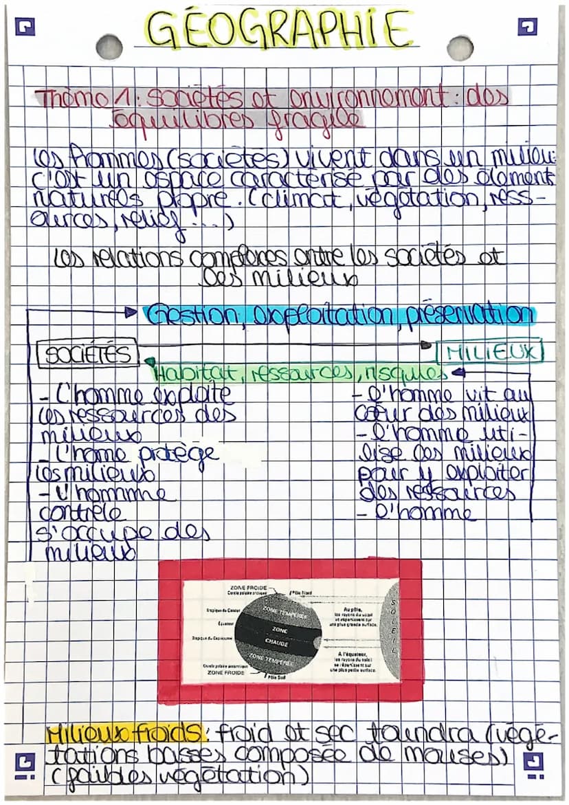 HISTOIRE
Chompire ottoman stótend sur 00 basin
L
Christophe Colomb is recouverte Amori-
que on 1442
Taslo do Games contaimoment de l'Afique
