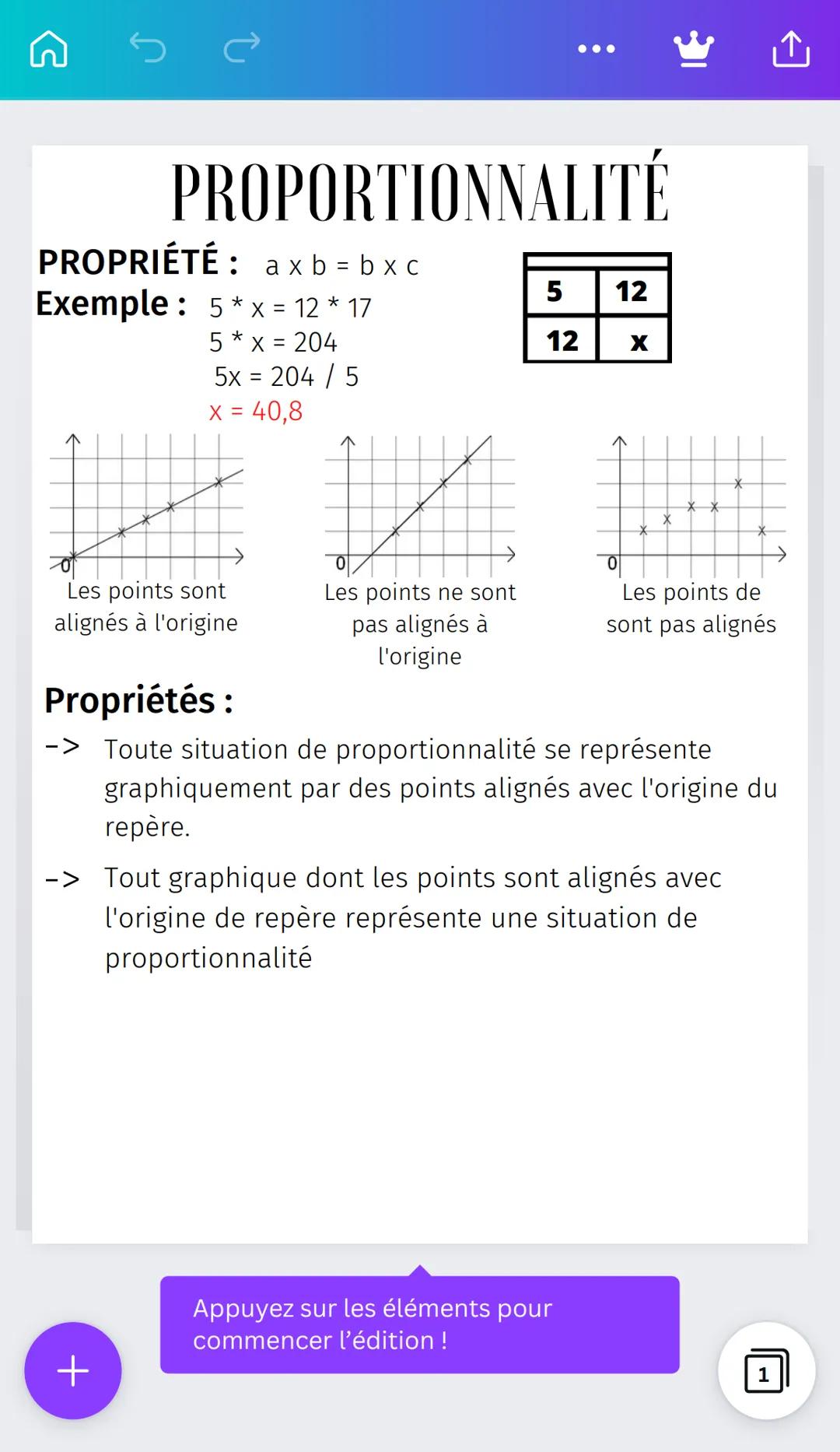 5
ŚĆ
PROPORTIONNALITÉ
PROPRIÉTÉ: axb=bxc
Exemple: 5* x = 12 * 17
5* x = 204
+
5x = 204 | 5
x = 40,8
Les points sont
alignés à l'origine
Les 