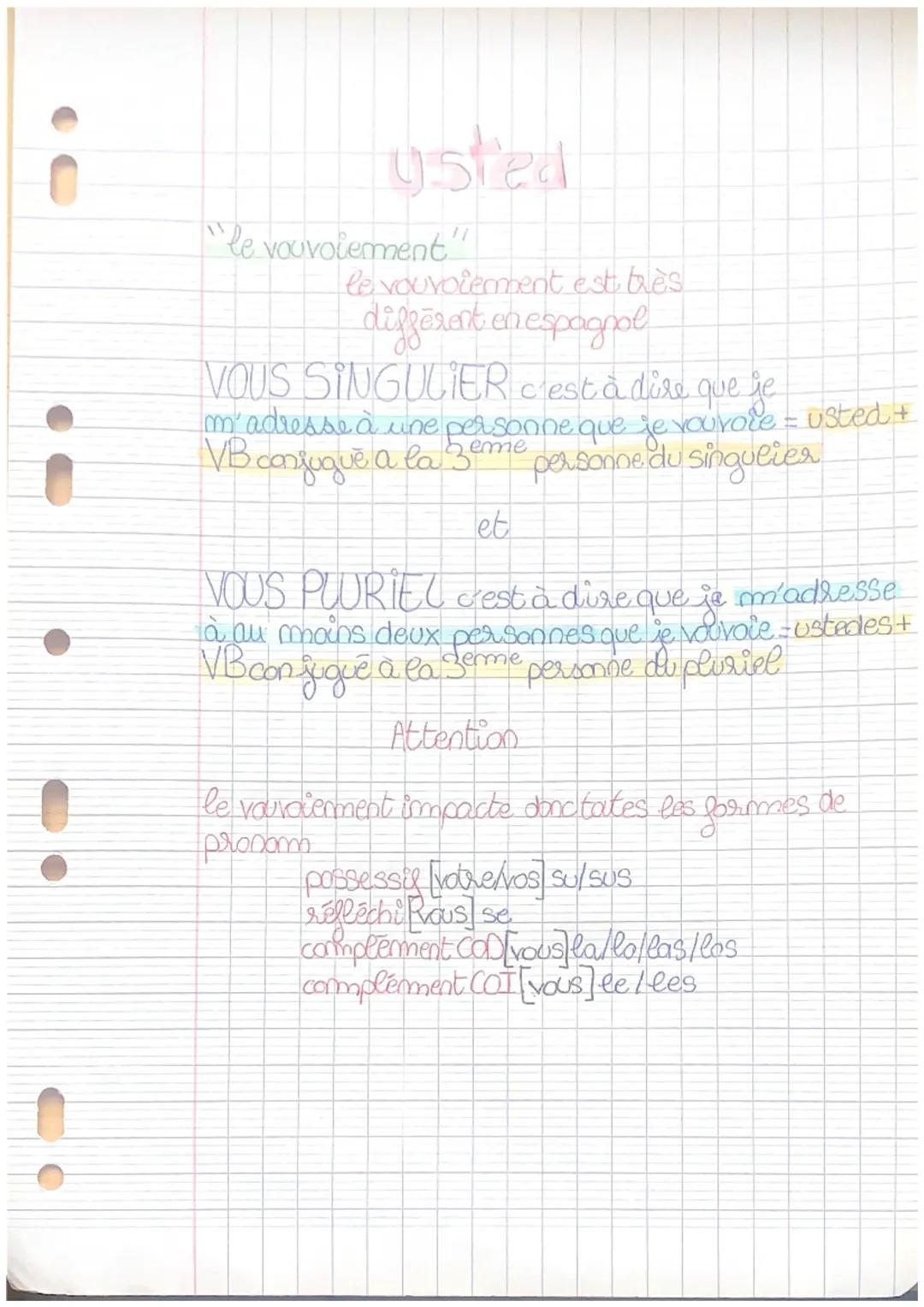 usted

"le vouvoiement"

!
!
le vouvoiement est très
different en espagnol

VOUS SINGULIER c'est à dire que je
m'adresse à une perso
personn