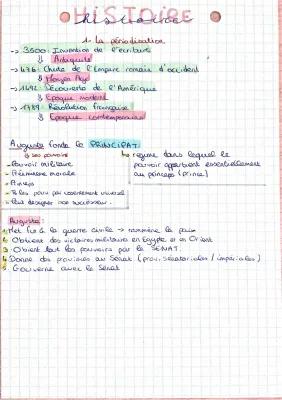 Know la periodisation/le brassage religieux  thumbnail