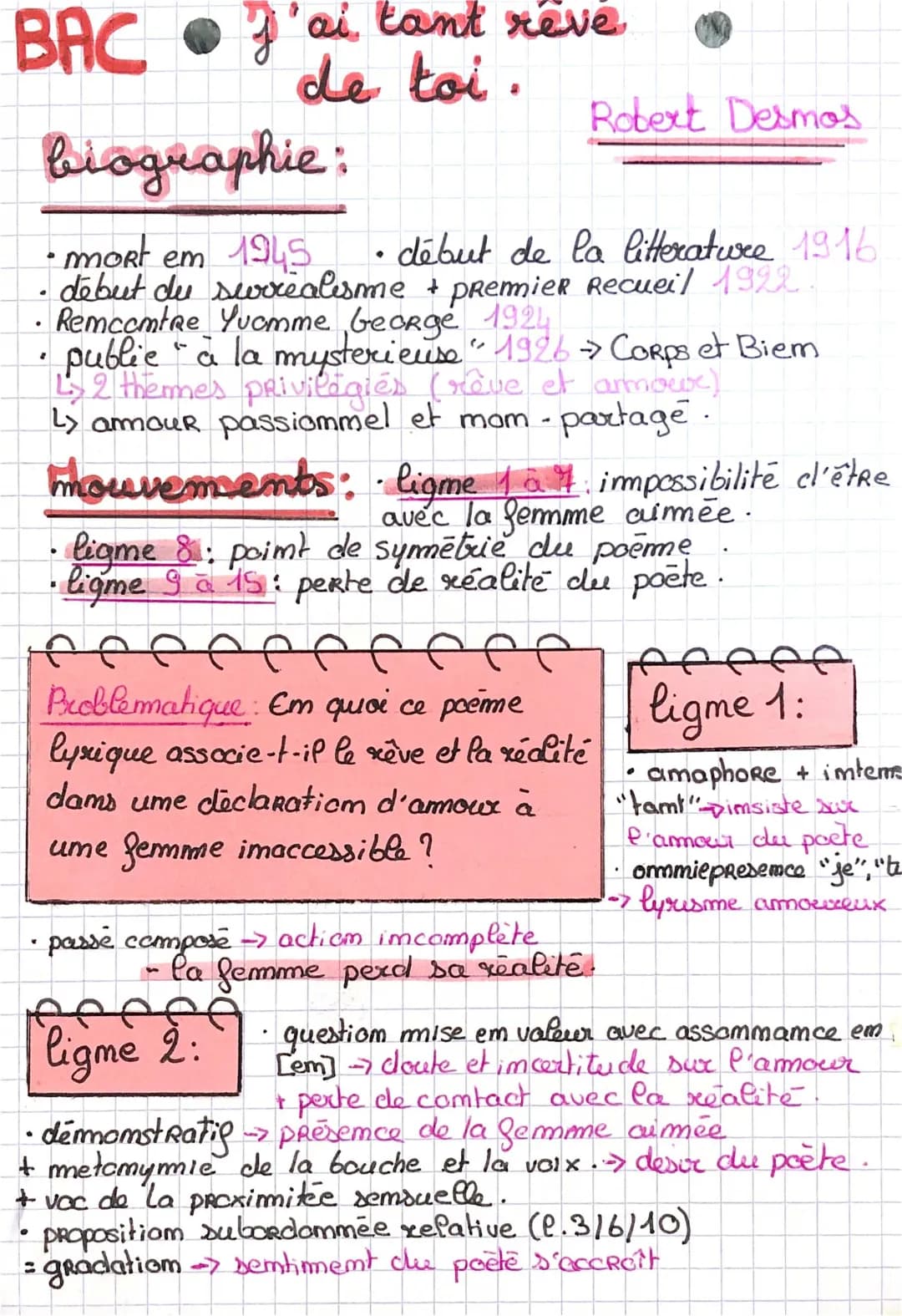 J'ai tant rêvé de toi - Analyse linéaire PDF de Robert Desnos
