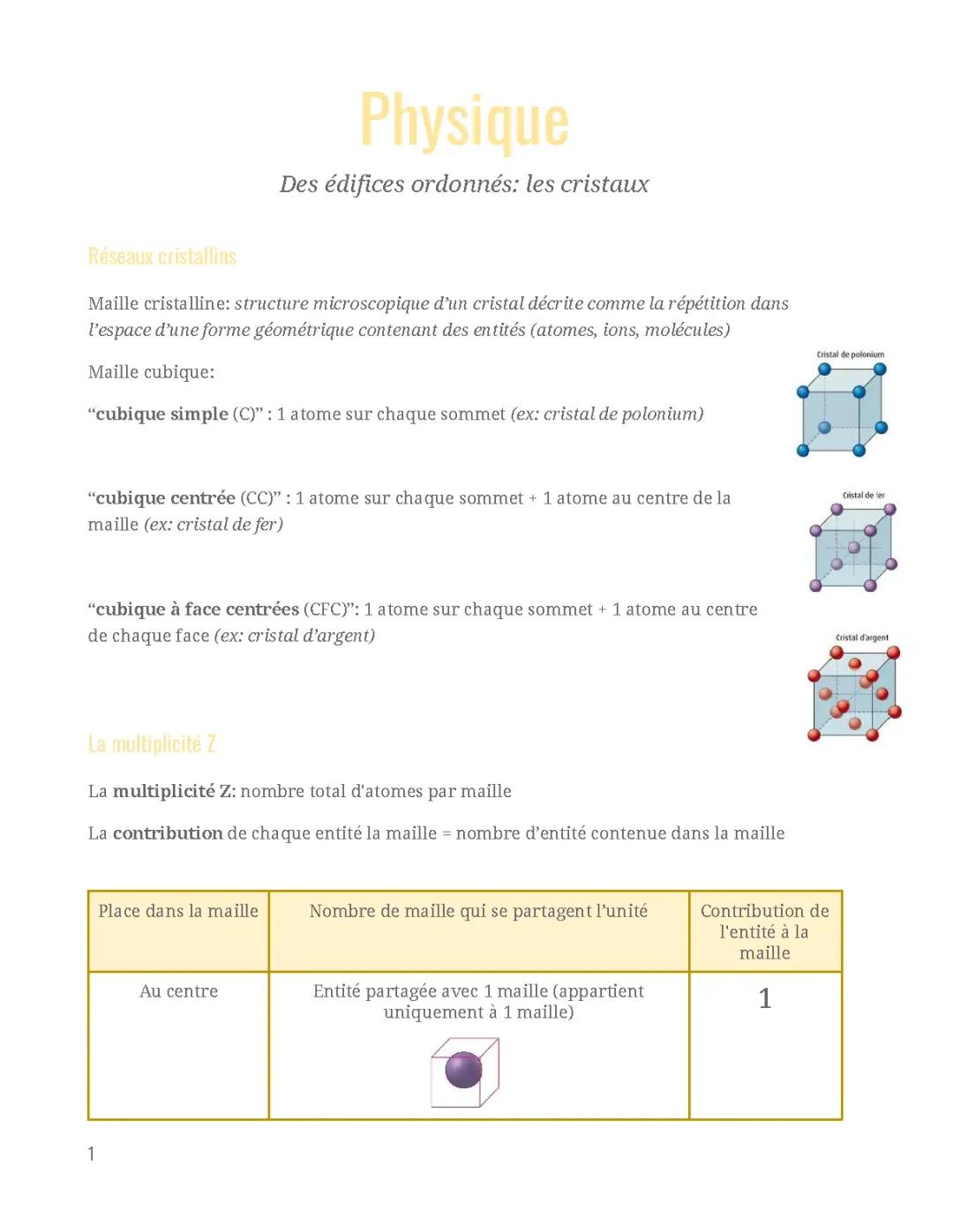 Les cristaux : Structure NaCl, exercices corrigés et compacité