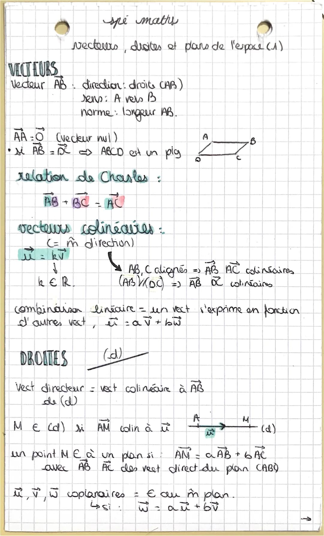 spi maths
vecteurs droites et plans de l'espace (1)
VECTEURS
Vecteur AB direction: droit CAB)
AB+
1.
AA:0
(vecteur nul)
·
si AB =D² ABCD est