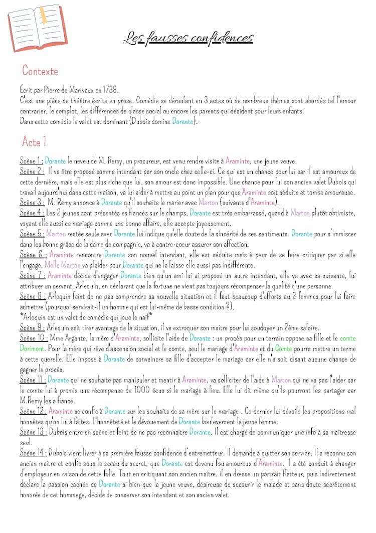 Know Résumé (fiche de lecture) les fausses confidences thumbnail