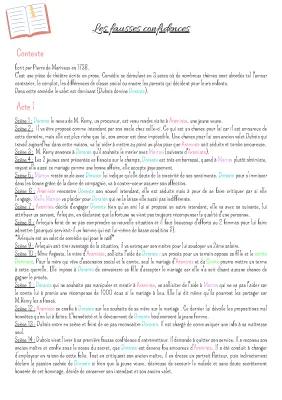 Know Résumé (fiche de lecture) les fausses confidences thumbnail