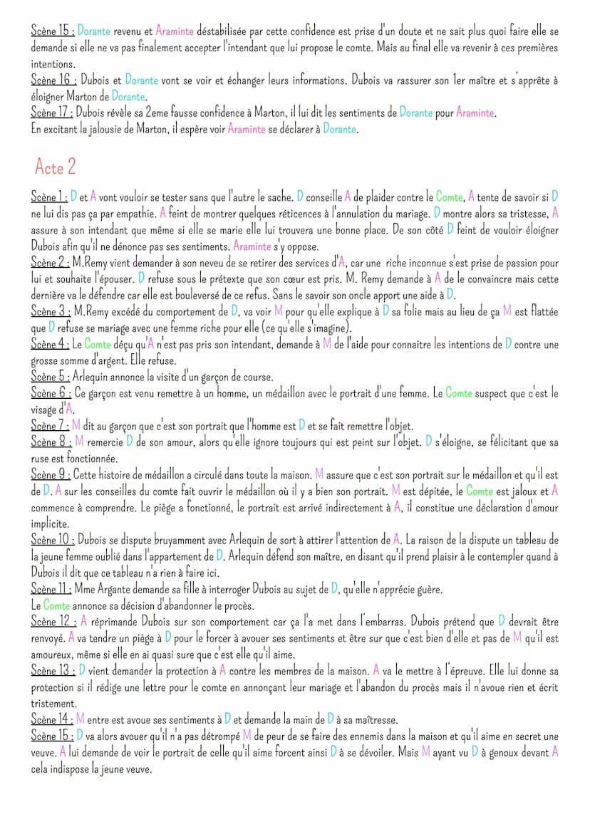 Les fausses confidences
Contexte
Écrit par Pierre de Marivaux en 1738.
C'est une pièce de théâtre écrite en prose. Comédie se déroulant en 3