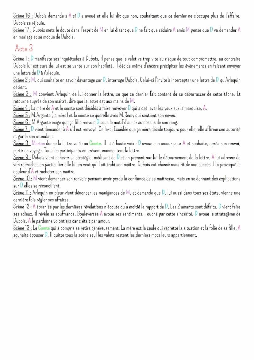 Les fausses confidences
Contexte
Écrit par Pierre de Marivaux en 1738.
C'est une pièce de théâtre écrite en prose. Comédie se déroulant en 3